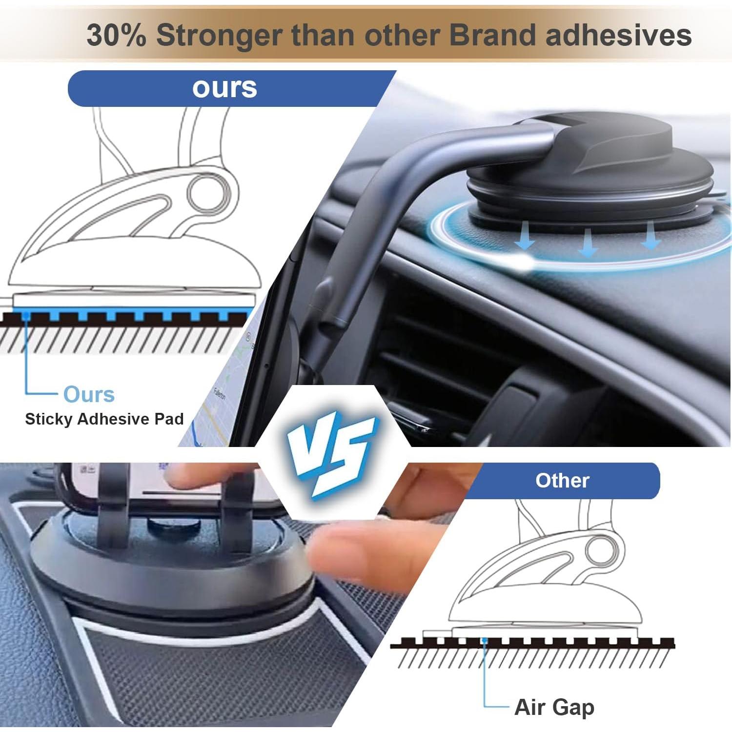 Sticky Adhesive Dashboard Mounting Pad, 5pcs 3.15" Double-Sided Circle Tapes Replacement for Suction Cup Phone Mount, Strong Gel Clear Sticker for Base of Car Windshield Phone Holder, Dash Cam, GPS