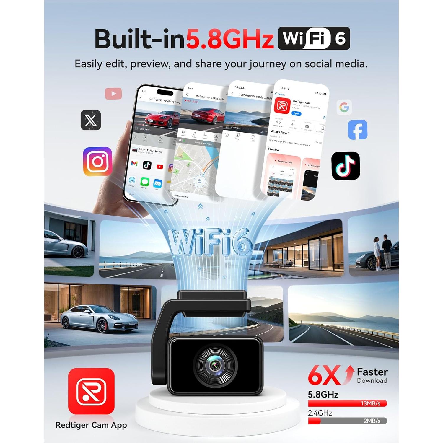 Cámara Dash REDTIGER F4 Pro 4K Doble con WiFi 6 y 128GB