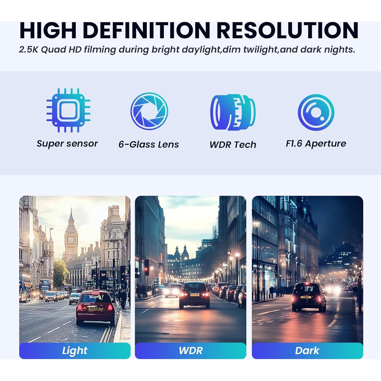 Cámara de tablero 4K ZJGZF con visión nocturna y Wi-Fi