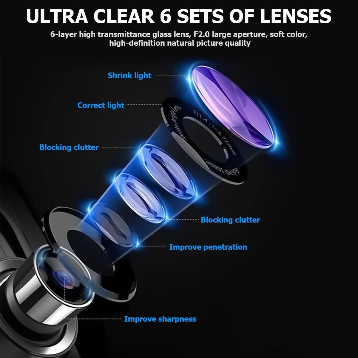 Cámara de Espejo Moly Magnolia 4.3" HD 1080P Duales