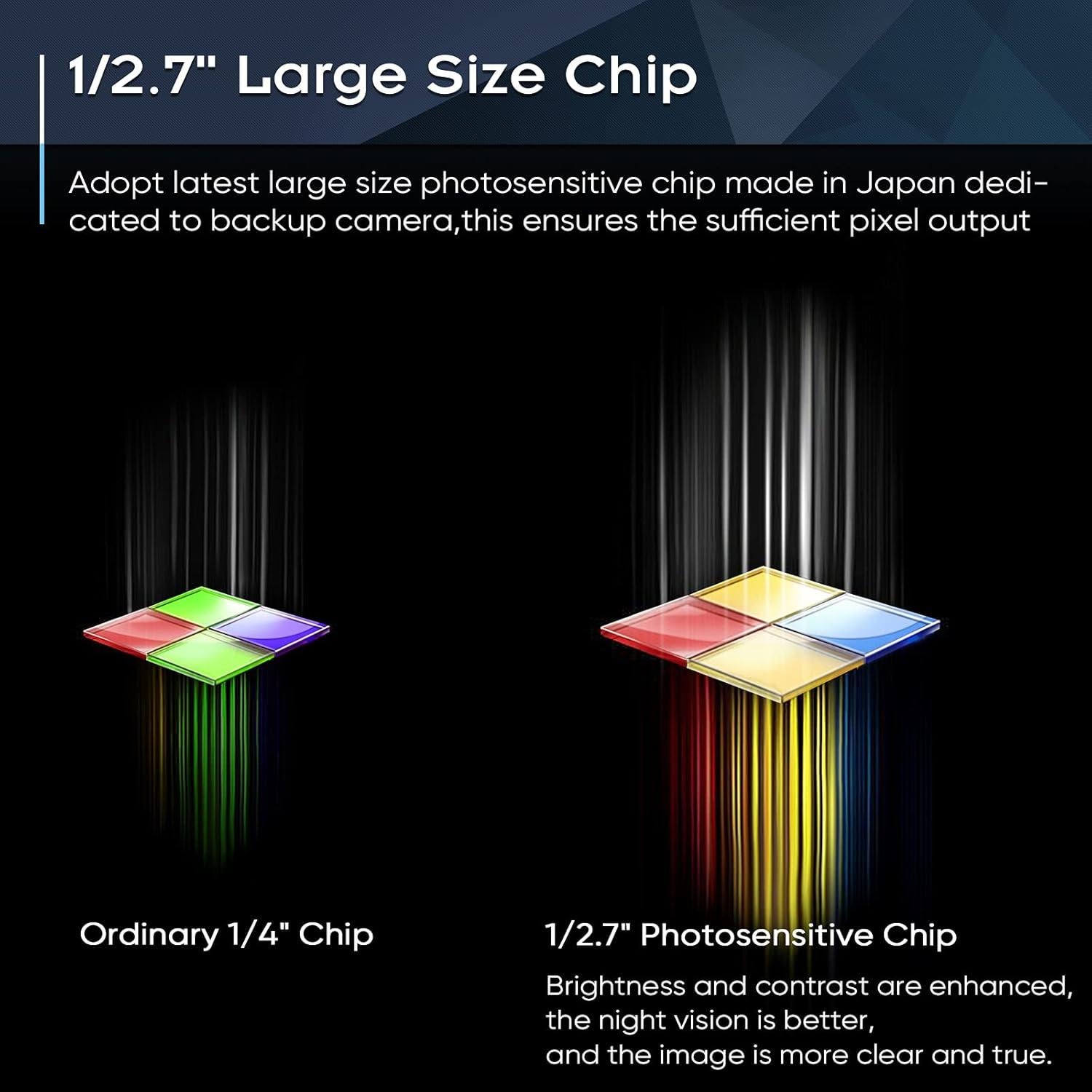 Cámara de Respaldo PixelMan PMD2A HD 170° Gran Angular IP69