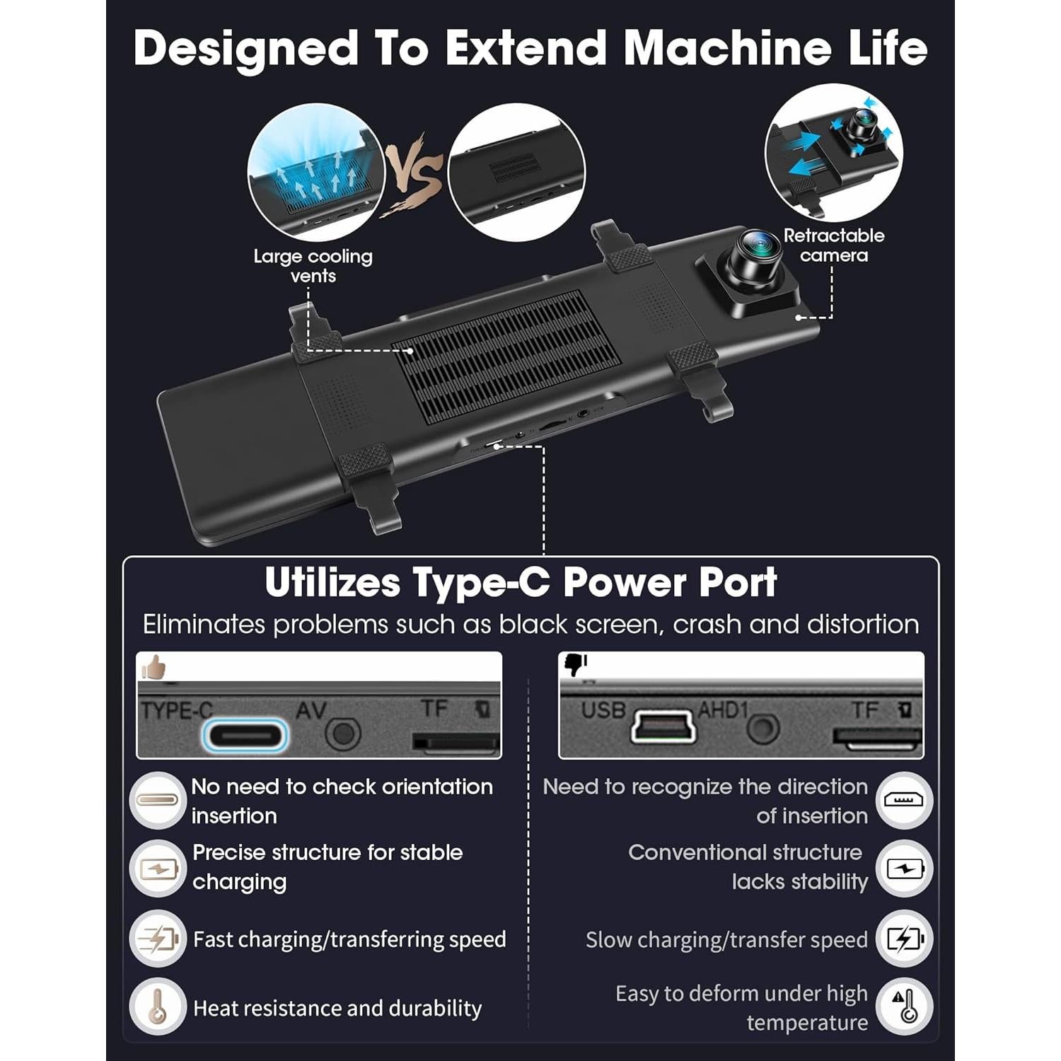 Cámara de Espejo Retrovisor Jelkuz 12" 4K con WiFi y GPS