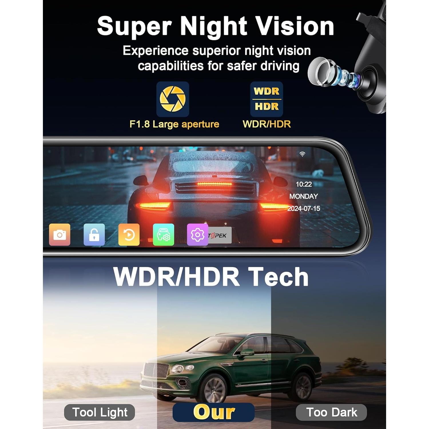 Cámara Dash Cam Espejo Jansite 4K 12" WiFi Delante y Detrás