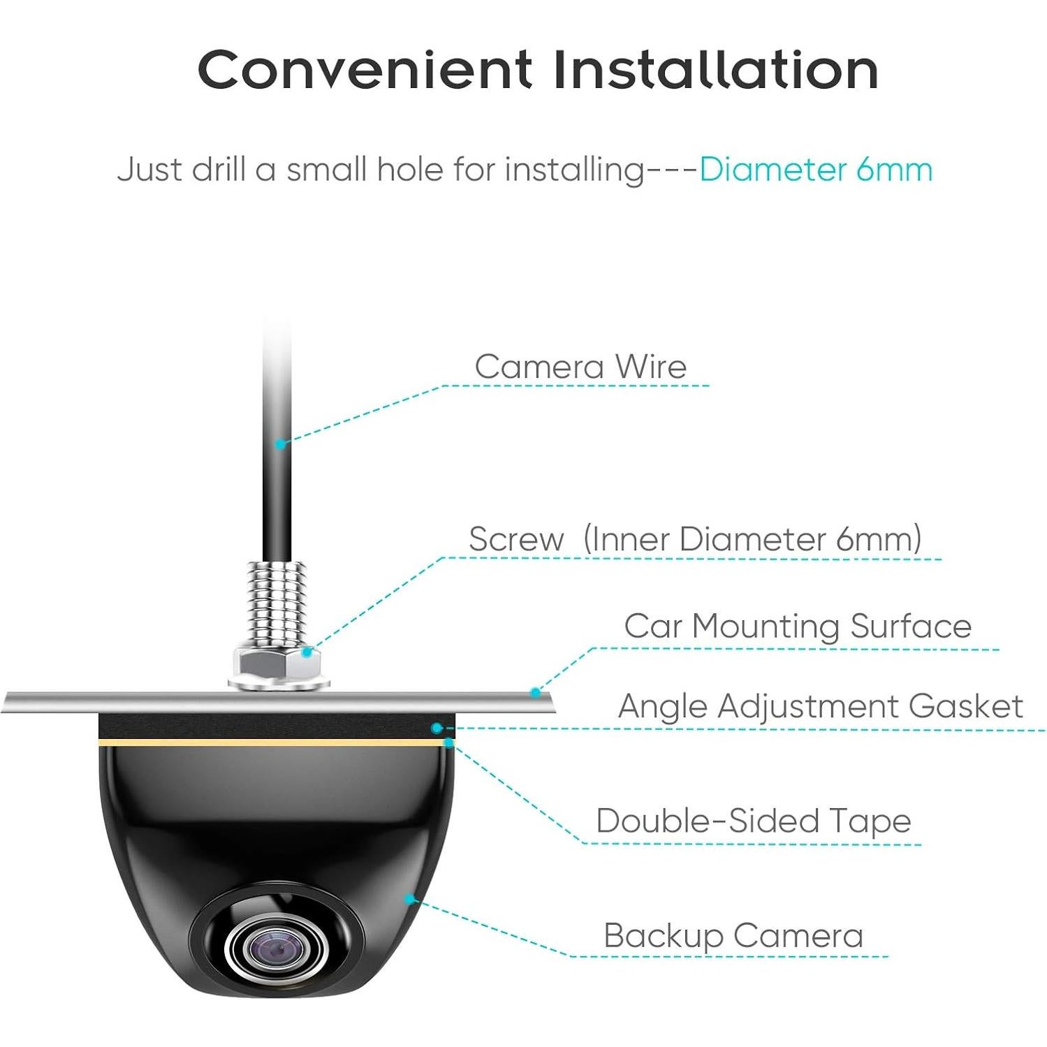 Cámara de Respaldo PixelMan PMG3A HD Impermeable 170°