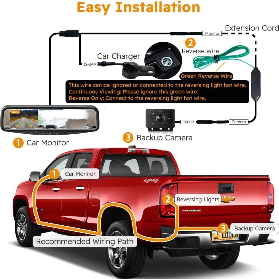 Cámara de Respaldo para Coche SAFEJOHNSON ST1 1080P HD