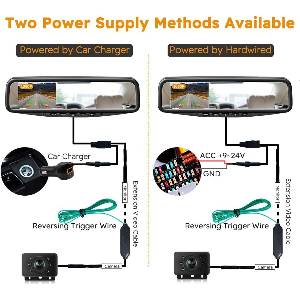 Cámara de Respaldo para Coche SAFEJOHNSON ST1 1080P HD