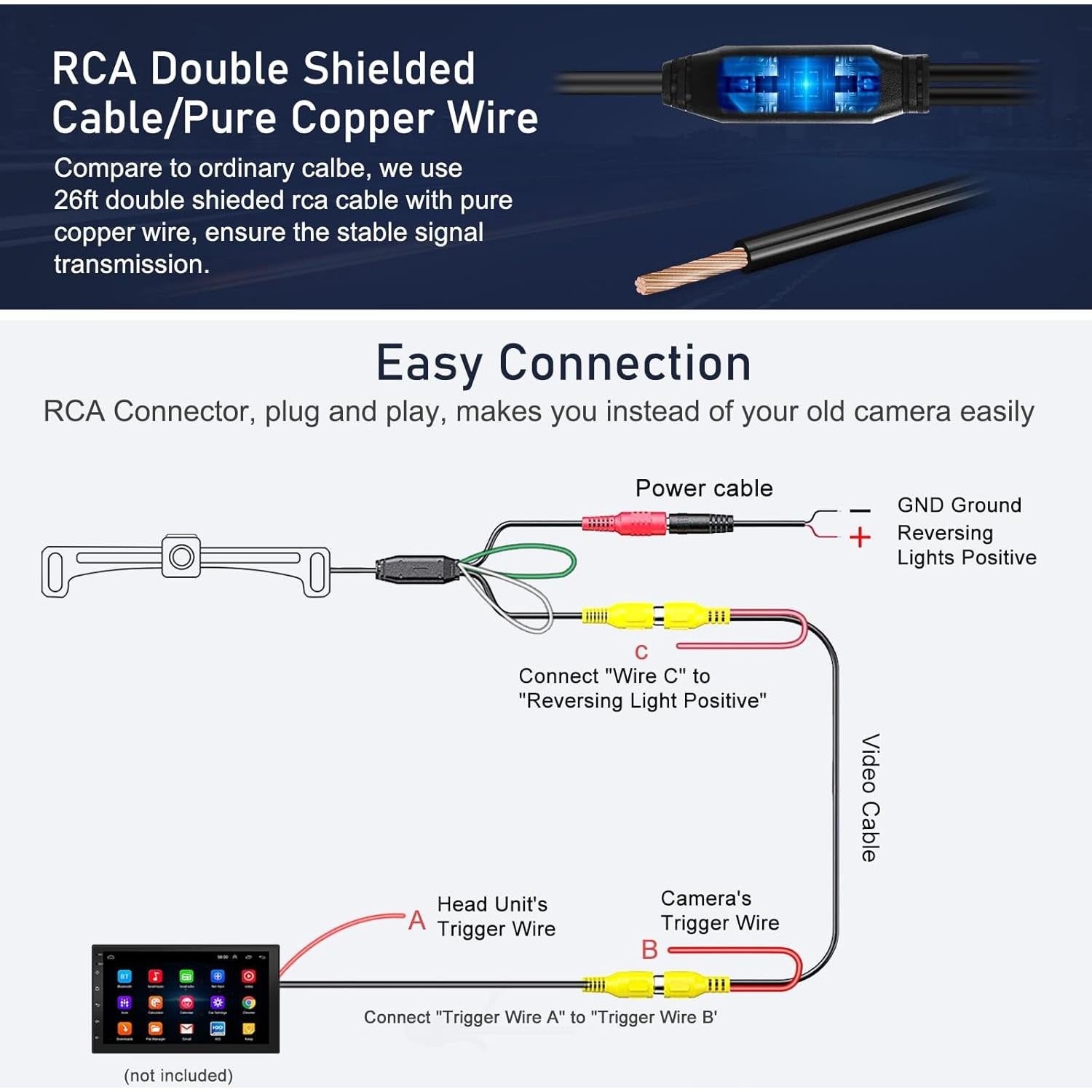 Cámara de Respaldo GLK AHD 1080P con Visión Nocturna IP69K