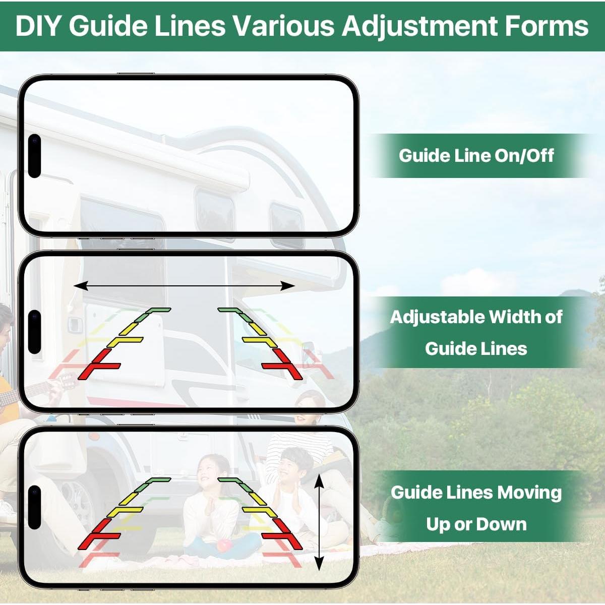 Cámara de Respaldo Inalámbrica WiFi GreenYi HD 720P 170°
