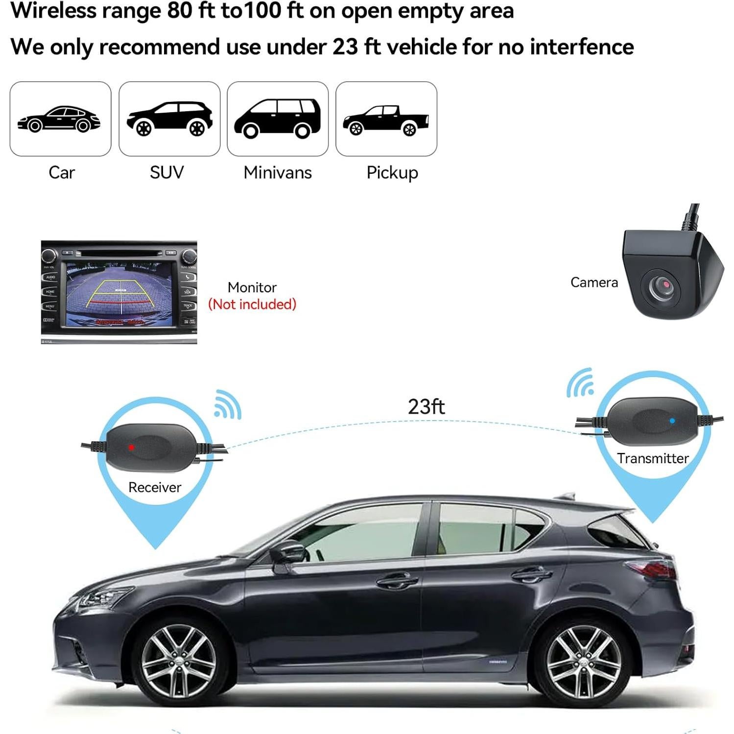 Transmisor Receptor de Video Inalámbrico AUTOXBERT 2.4GHz