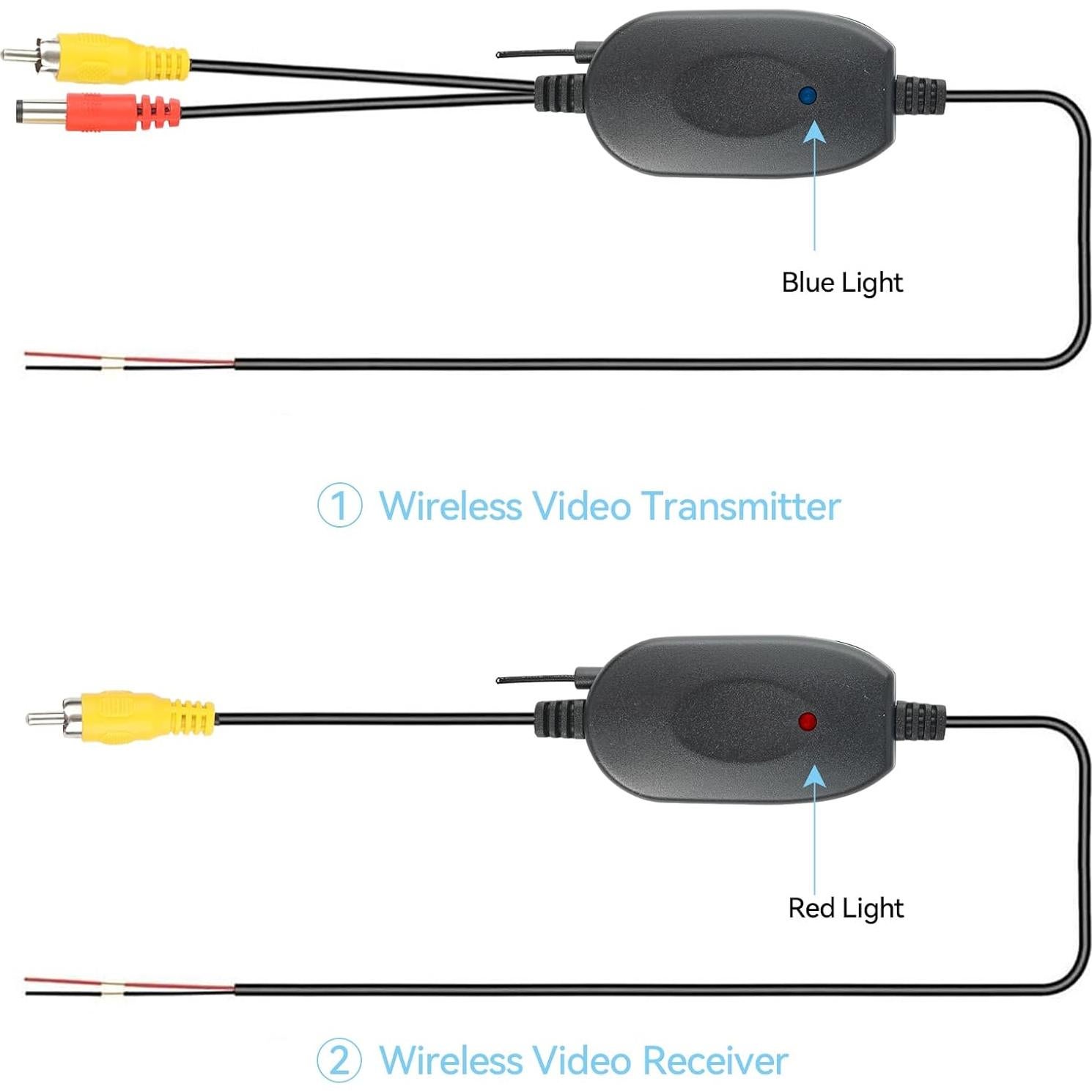 Transmisor Receptor de Video Inalámbrico AUTOXBERT 2.4GHz