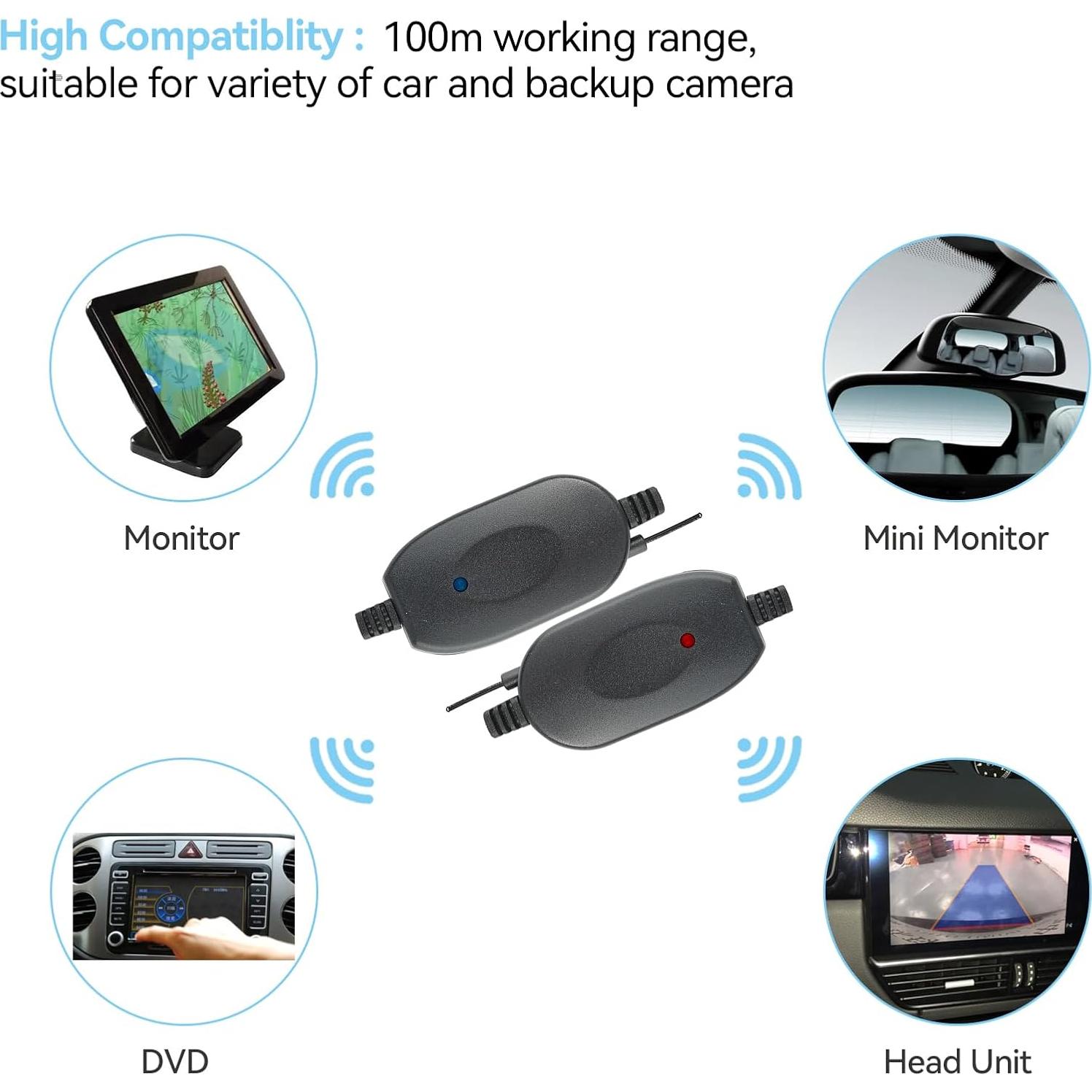 Transmisor Receptor de Video Inalámbrico AUTOXBERT 2.4GHz