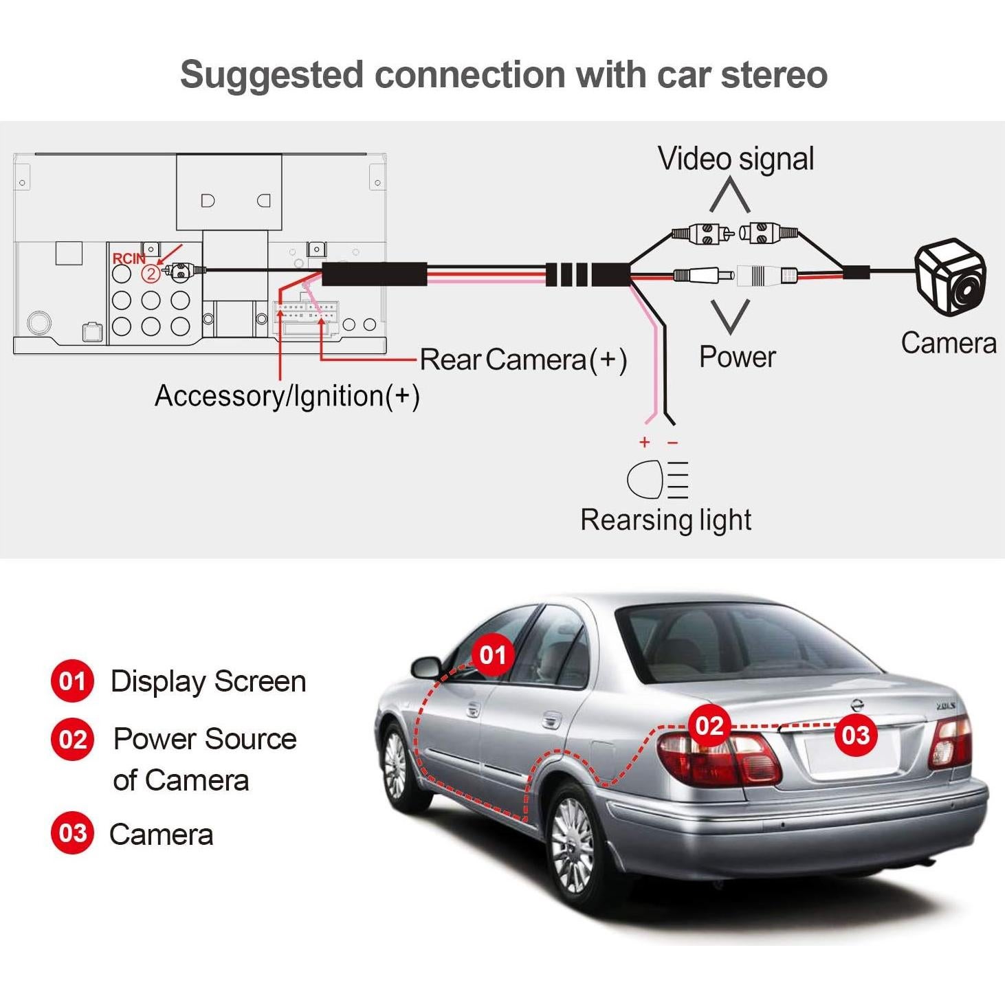 Cámara de visión trasera ATOTO AC-HD02LR 720P HD