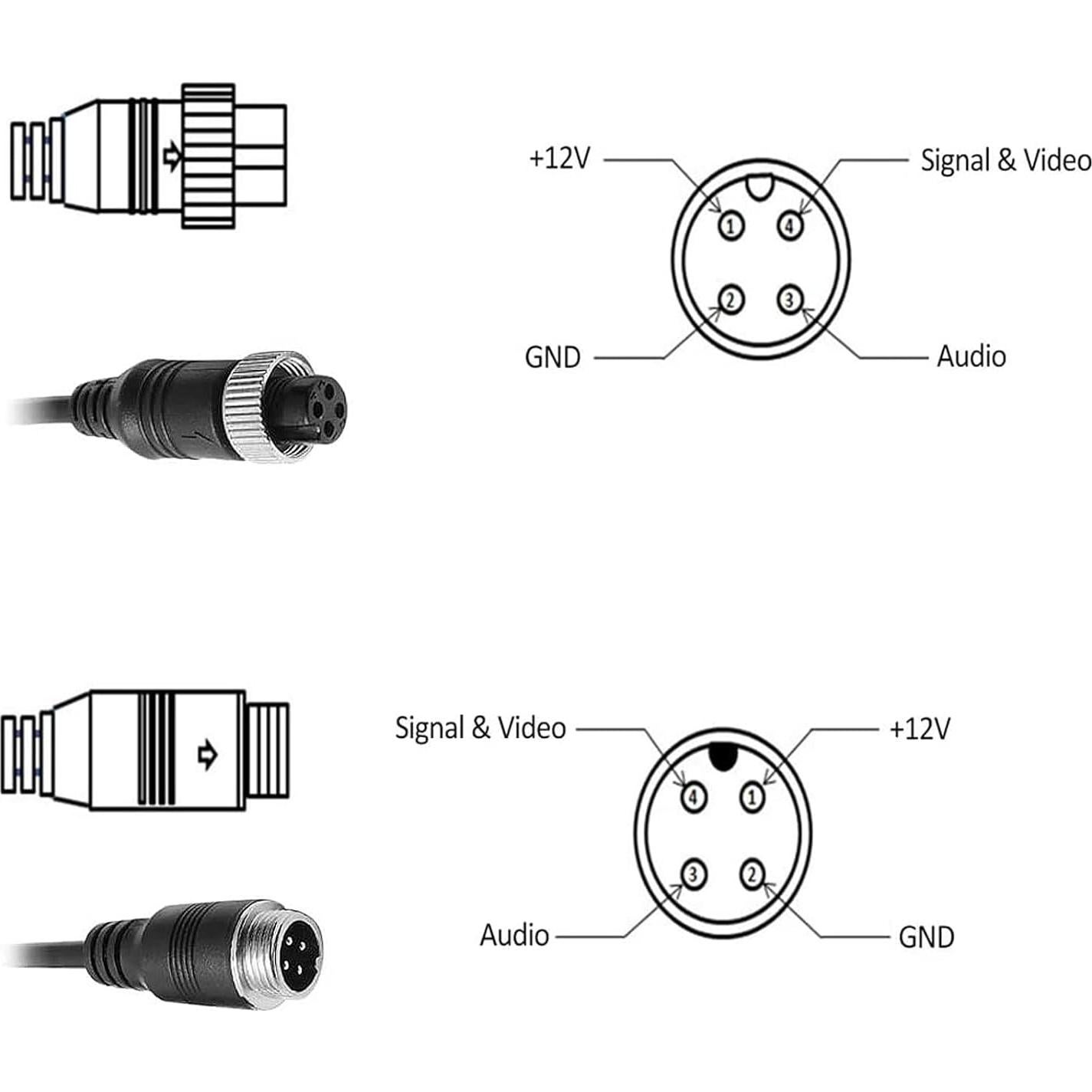 Hxchen 3M/10FT Car 4-Pin Aviation Video Extension Cable for CCTV Rearview Camera Truck Trailer Camper Vehicle Backup Monitor Bus Motorhome Waterproof Shockproof System