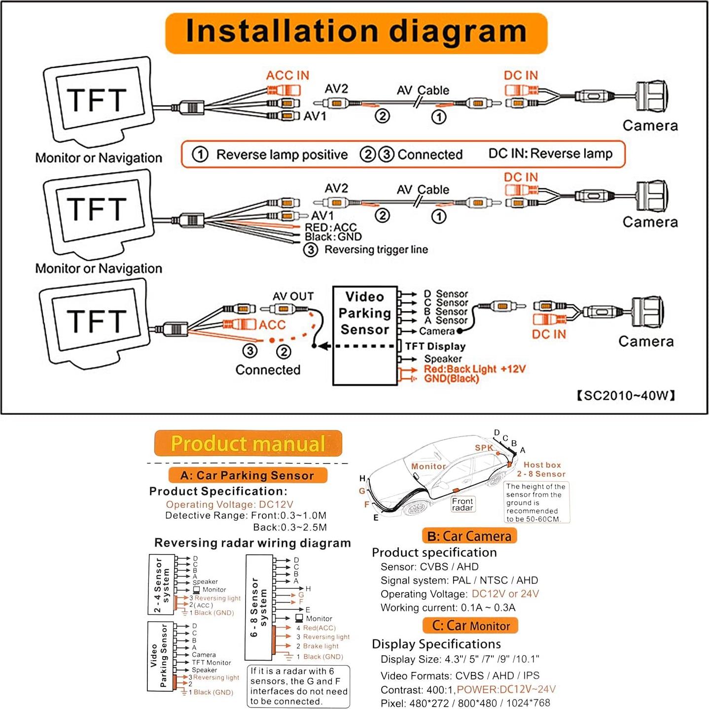 Cámara de Reversa IHOTDER Universal HD 170° Impermeable