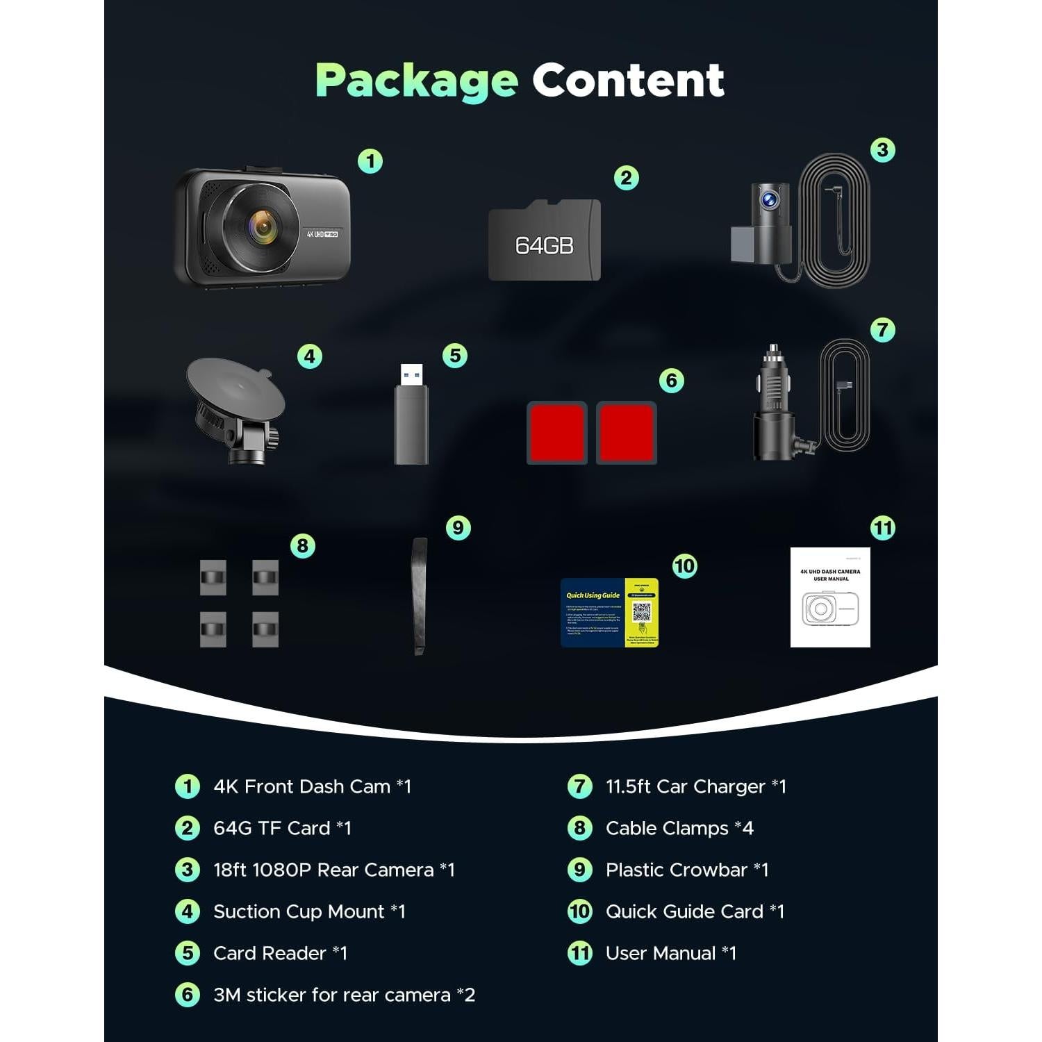 LAMTTO 4K Dash Cam Front and Rear Wireless – Dual Dash Camera with 5G WiFi APP Control Night Vision G-Sensor Loop Recording Parking Monitor Wide Angle 64GB SD Card