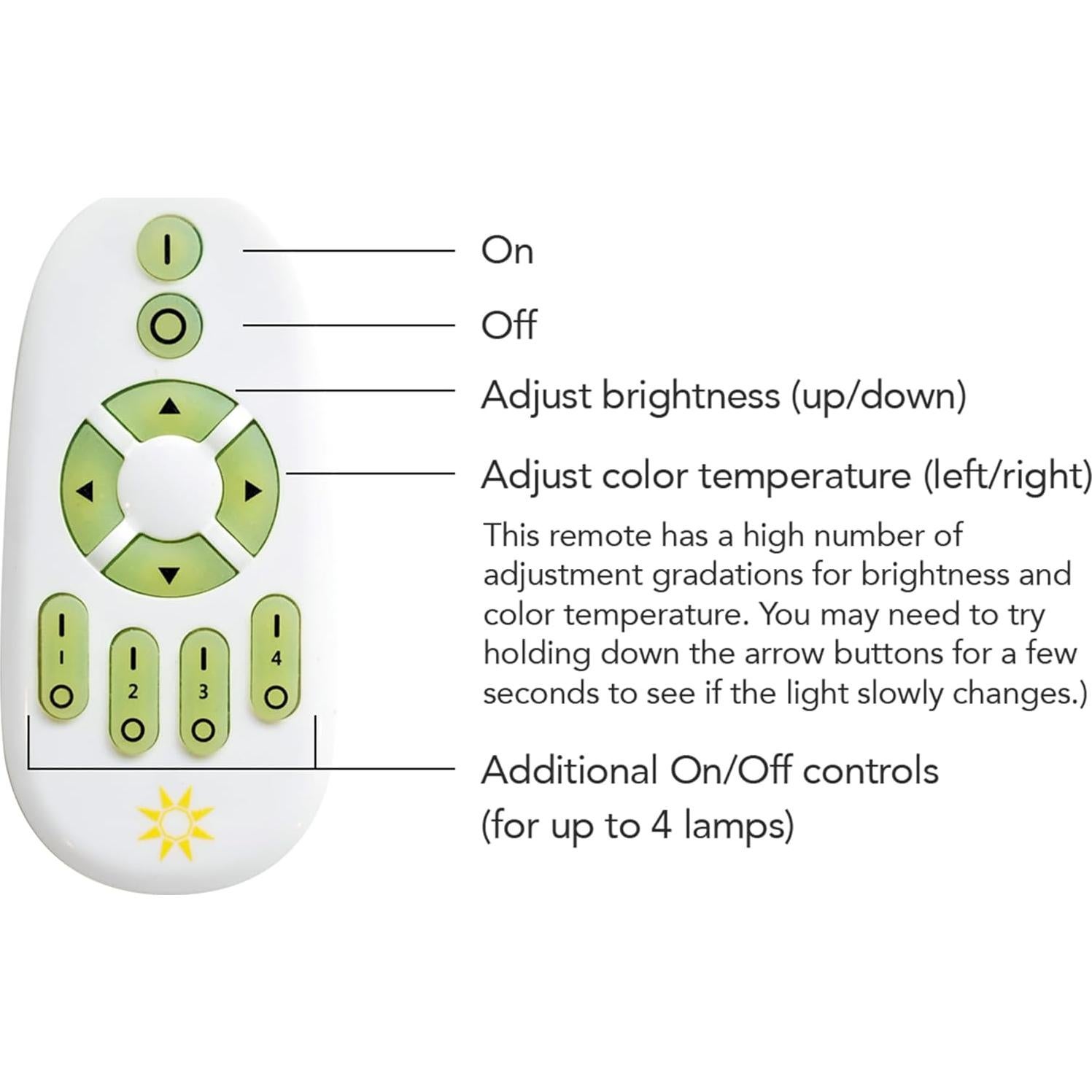 Lámpara de Terapia de Luz Sunrise Sensations 10,000 LUX Ajustable