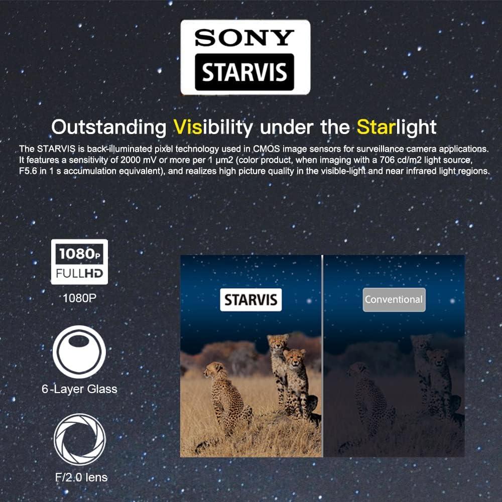 Cámara de Tablero VSYSTO B6D para Motocicleta 1080p Doble Canal