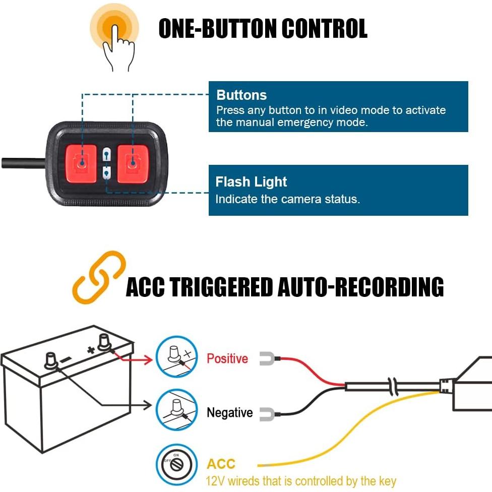 Cámara de Tablero VSYSTO B6D para Motocicleta 1080p Doble Canal
