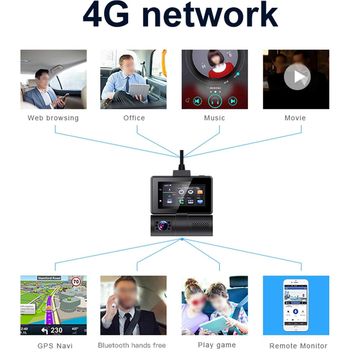 Cámara de Tablero Inteligente 4G LTE SZSHUFEN con GPS y Dual Lens