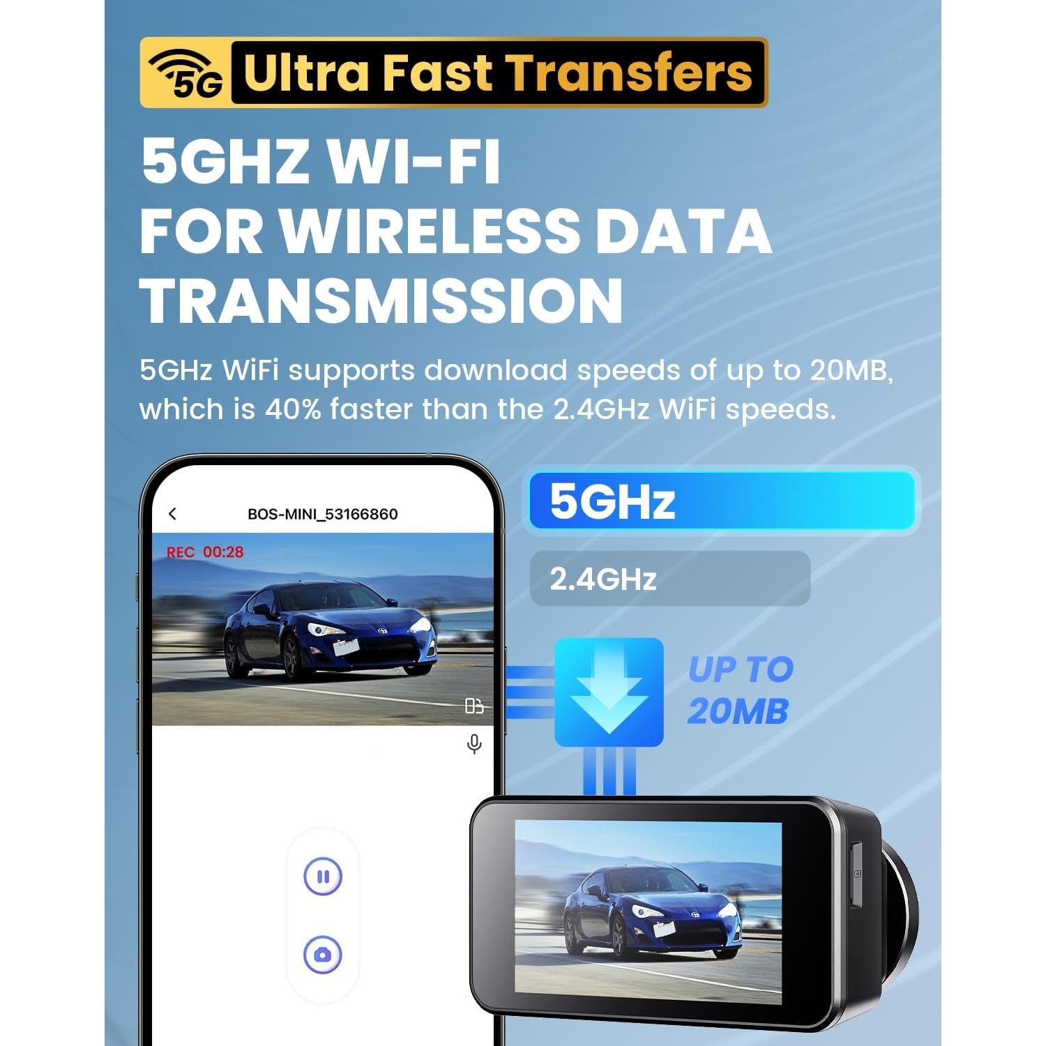 Cámara Dash 4K COOLCRAZY N8pro con GPS y WiFi 5G