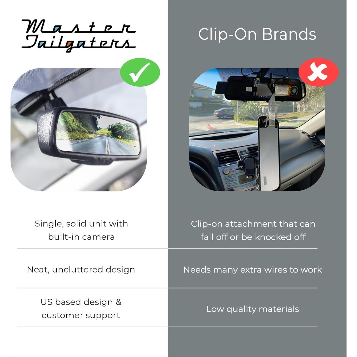 Master Tailgaters 10" OEM Rear View Mirror Dash Cam with 10" LCD Screen | Rearview Universal Fit | 1080p 30fps HD DVR | Dual Way Video Recorder with WiFi | Anti Glare | 1080p Backup Camera Included
