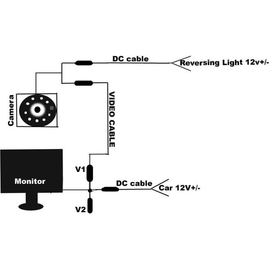 Kit Monitor Retrovisor 4.3" + Cámara Inversa Mini Impermeable