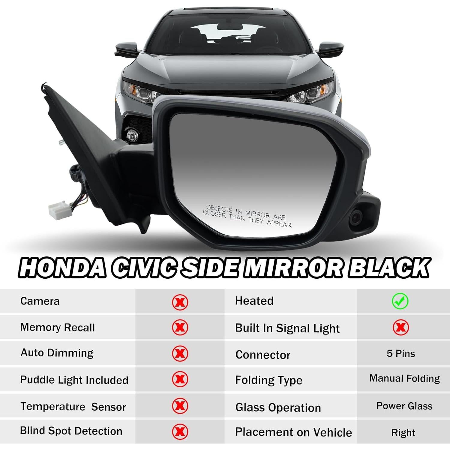 Espejo Lateral Derecho Honda Civic 2016-2021 MOFOAP con Cámara