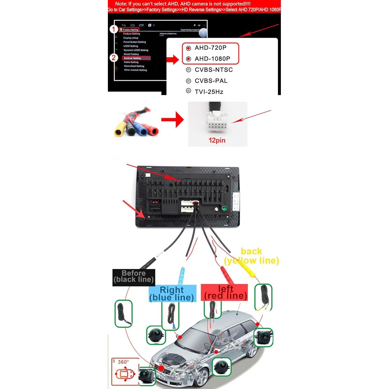 Cámara de Reversa Panorámica AHD 720P/1080P YJLSDZ 360°