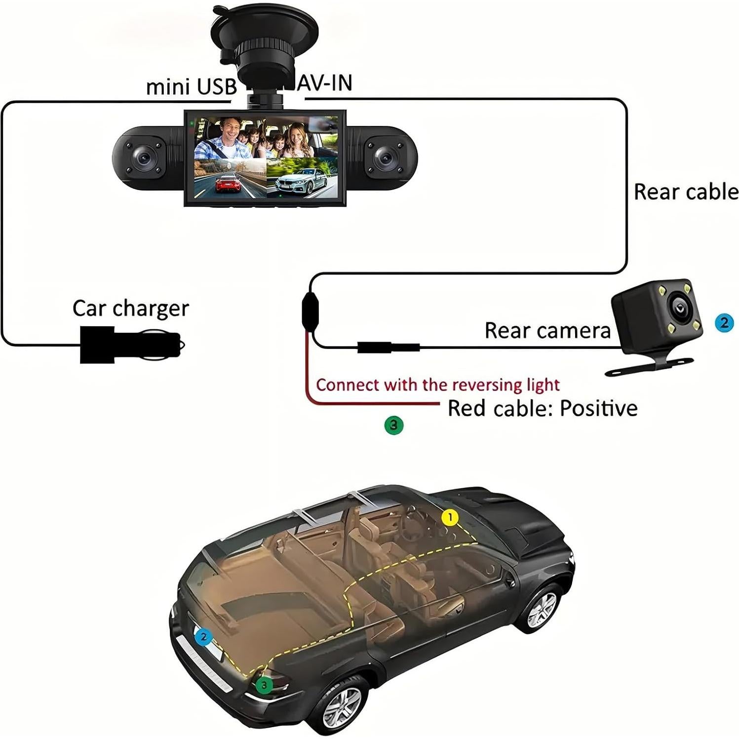 Cámara Dash 4 Canales 1080P MGKDKS con Tarjeta 64GB