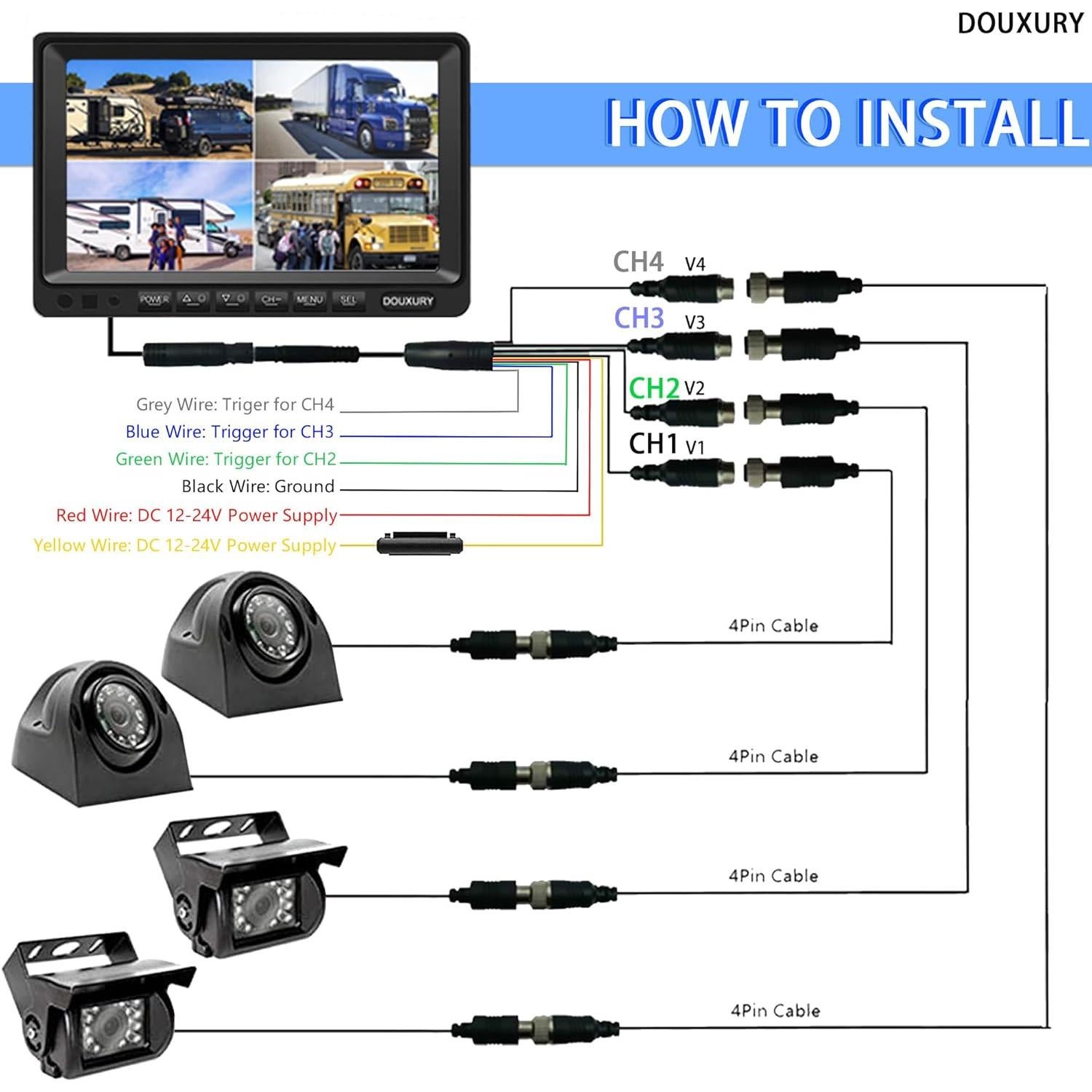 Sistema de Cámara de Respaldo DOUXURY 9" 1080P con 4 Cámaras