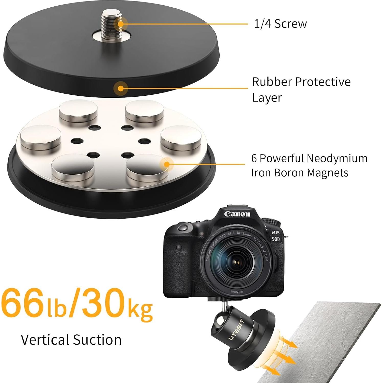 Soporte de Cámara UTEBIT para GoPro - Base 88mm con Cabezal 360°