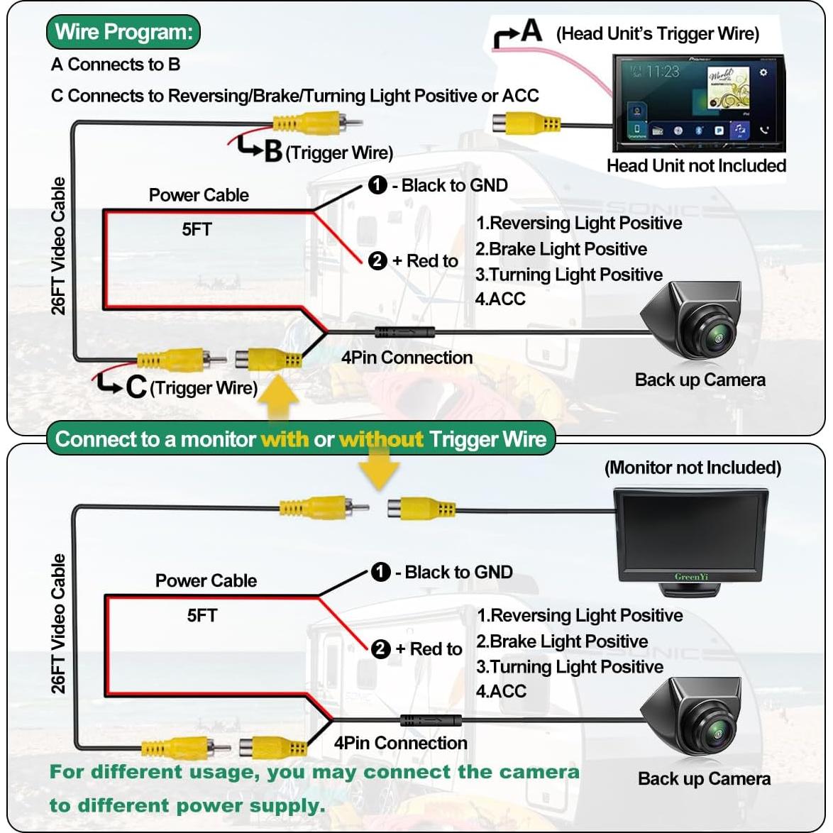 Cámara de Respaldo GreenYi AHD 1080P con Guía Dinámica