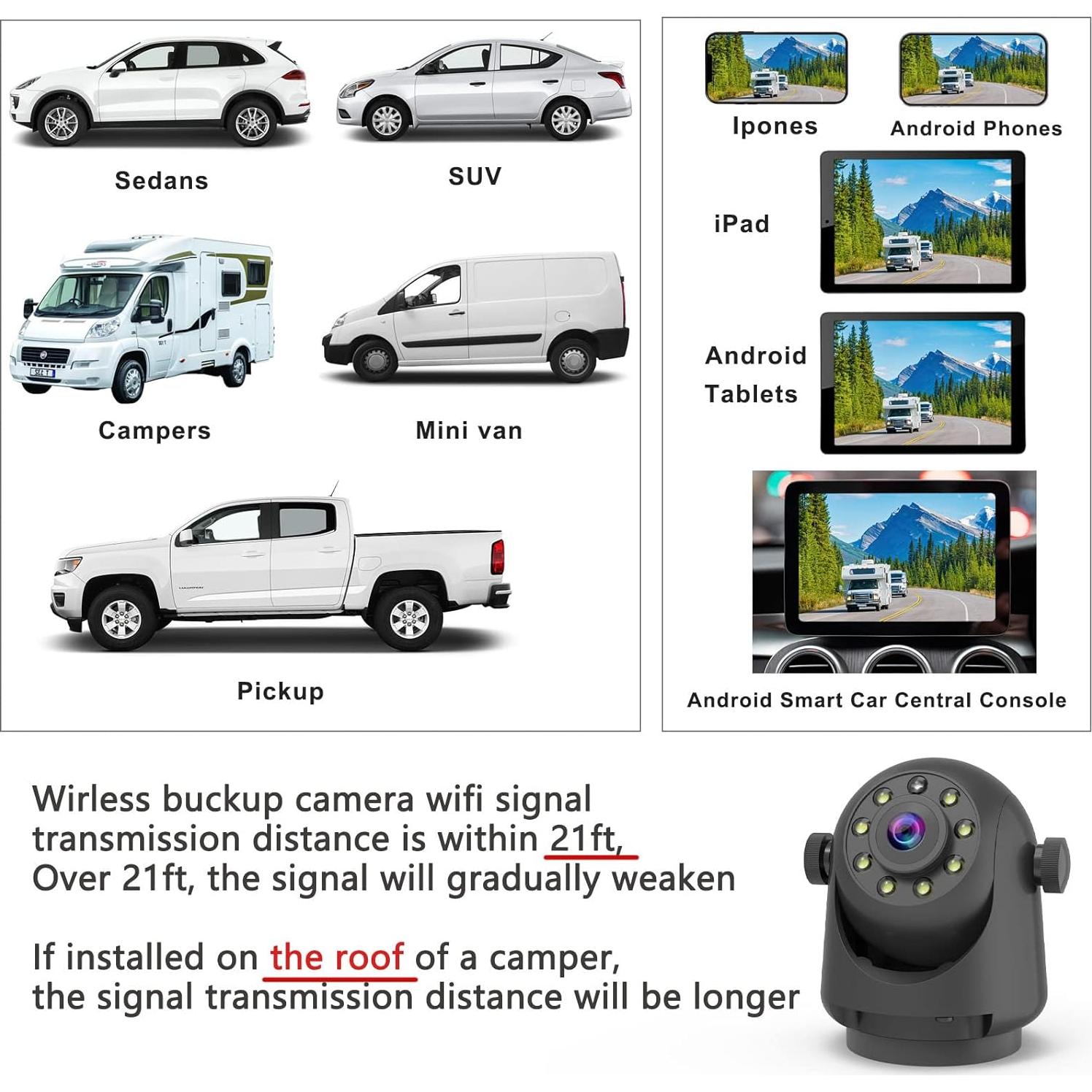 Wireless Magnetic Backup Camera for Trailers/RV/Camper - WiFi Rechargeable HD Night Vision, No Wiring/Drilling, Easy Hitch Alignment, Compatible with iPhone/Android/iPad (Gooseneck/Fifth Wheel)
