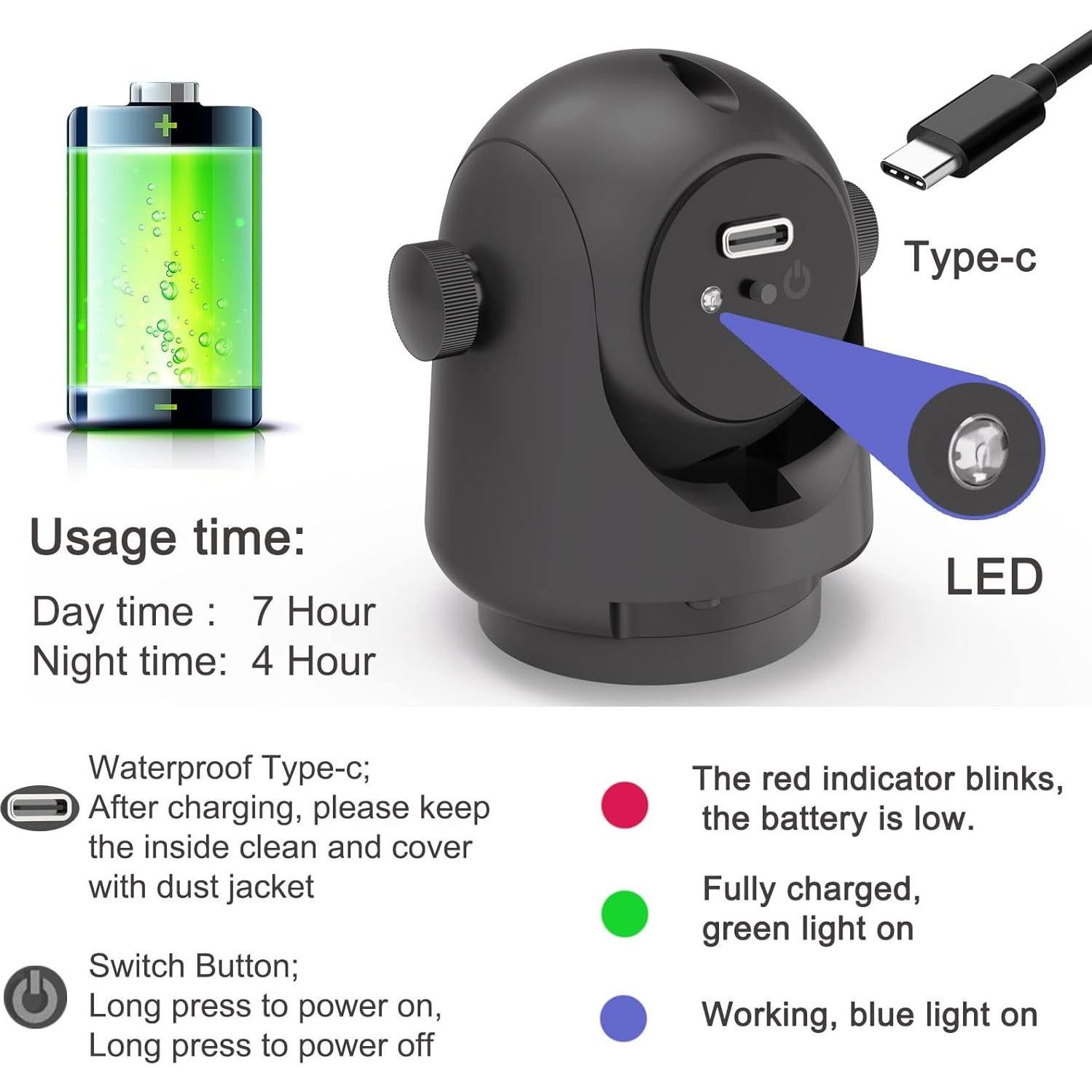 Wireless Magnetic Backup Camera for Trailers/RV/Camper - WiFi Rechargeable HD Night Vision, No Wiring/Drilling, Easy Hitch Alignment, Compatible with iPhone/Android/iPad (Gooseneck/Fifth Wheel)