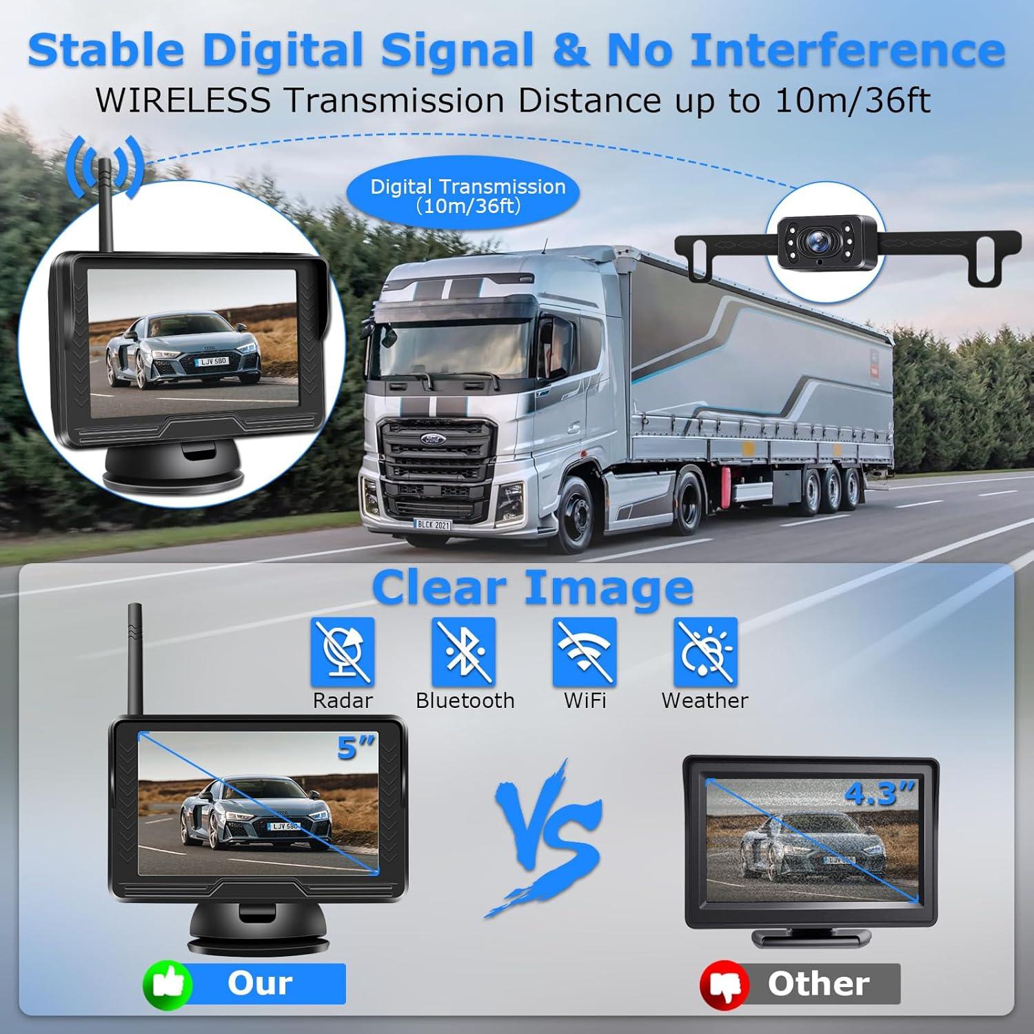 Cámara de Respaldo Inalámbrica Jansite 5" 1080P con Monitor