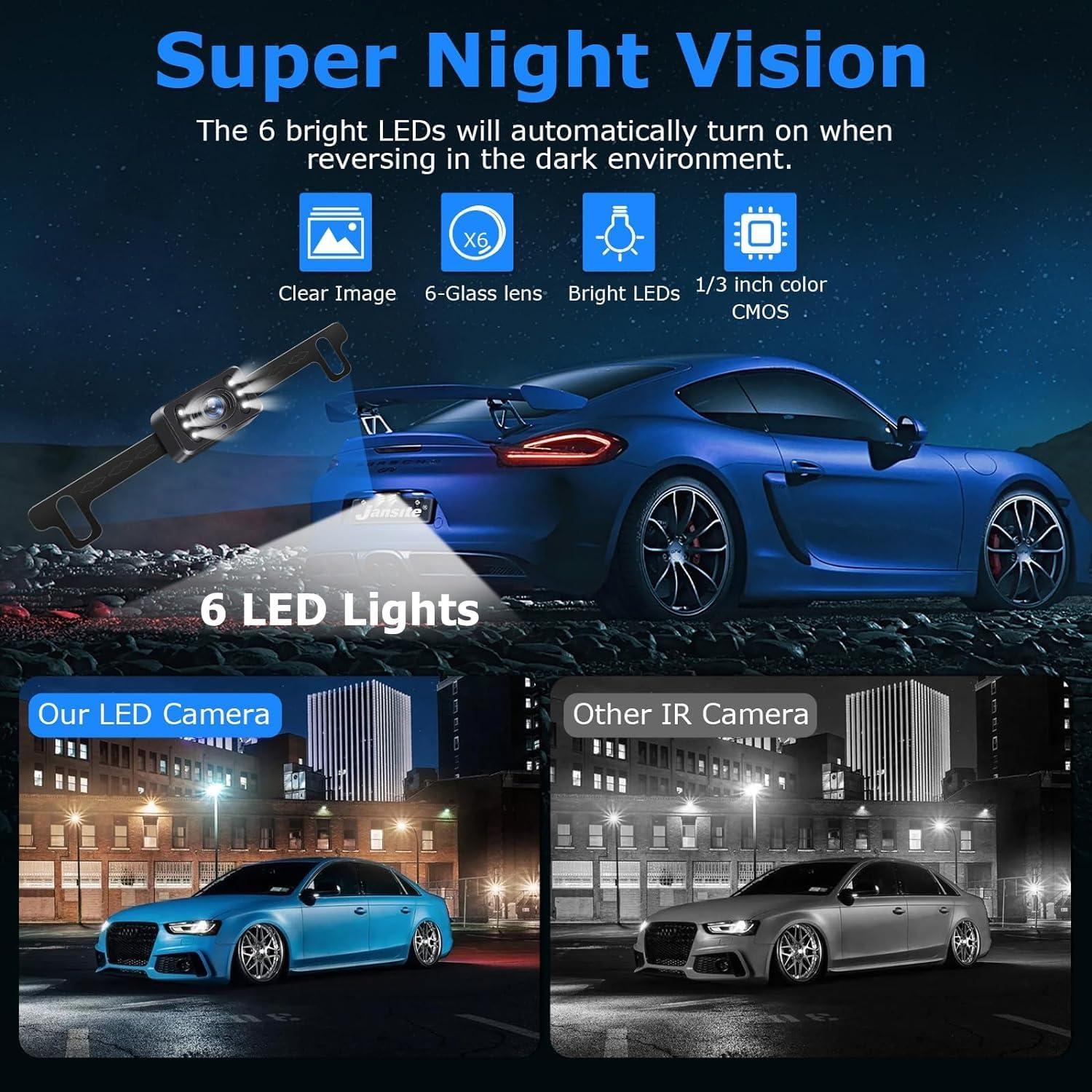 Cámara de Respaldo Inalámbrica Jansite 5" 1080P con Monitor