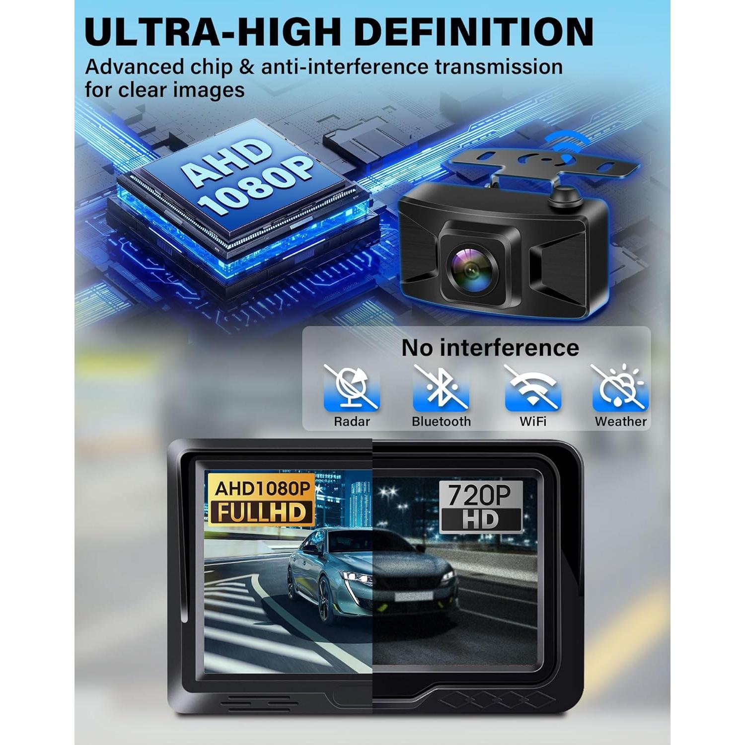 Cámara de Respaldo Inalámbrica Jelkuz 5" 1080P HD Visión Nocturna