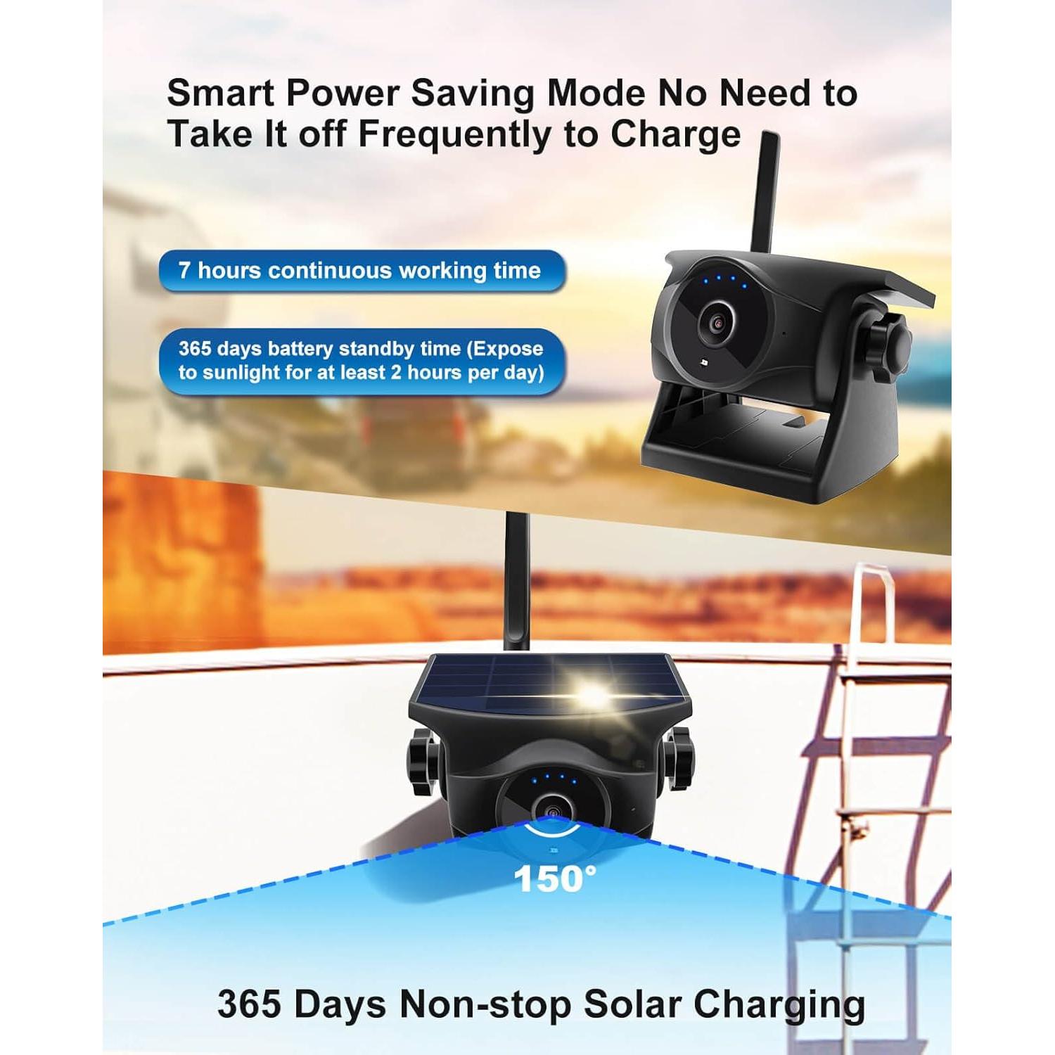 Cámara de Respaldo Inalámbrica Solar STONVUE 1080P IP66