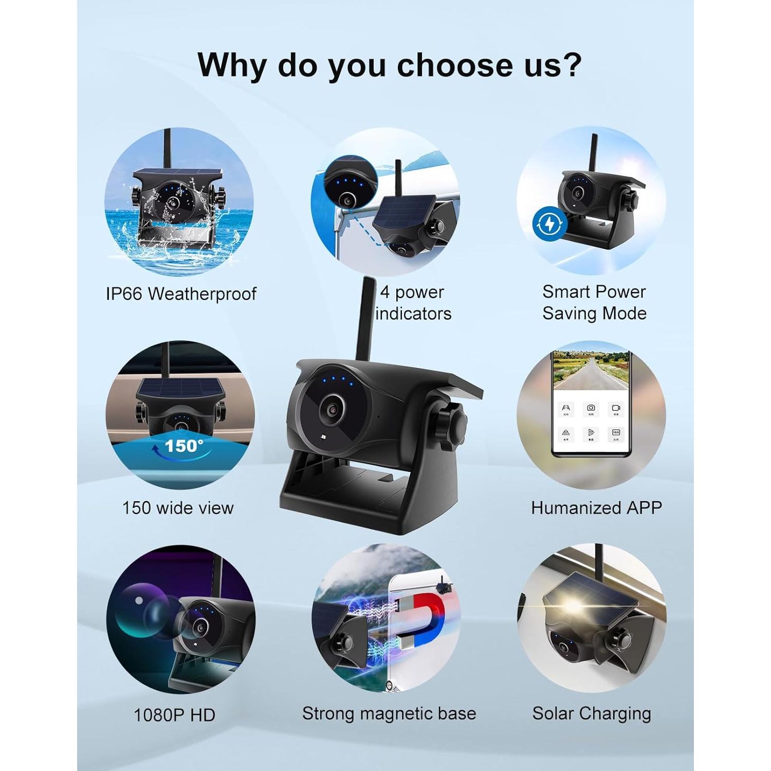 Cámara de Respaldo Inalámbrica Solar STONVUE 1080P IP66