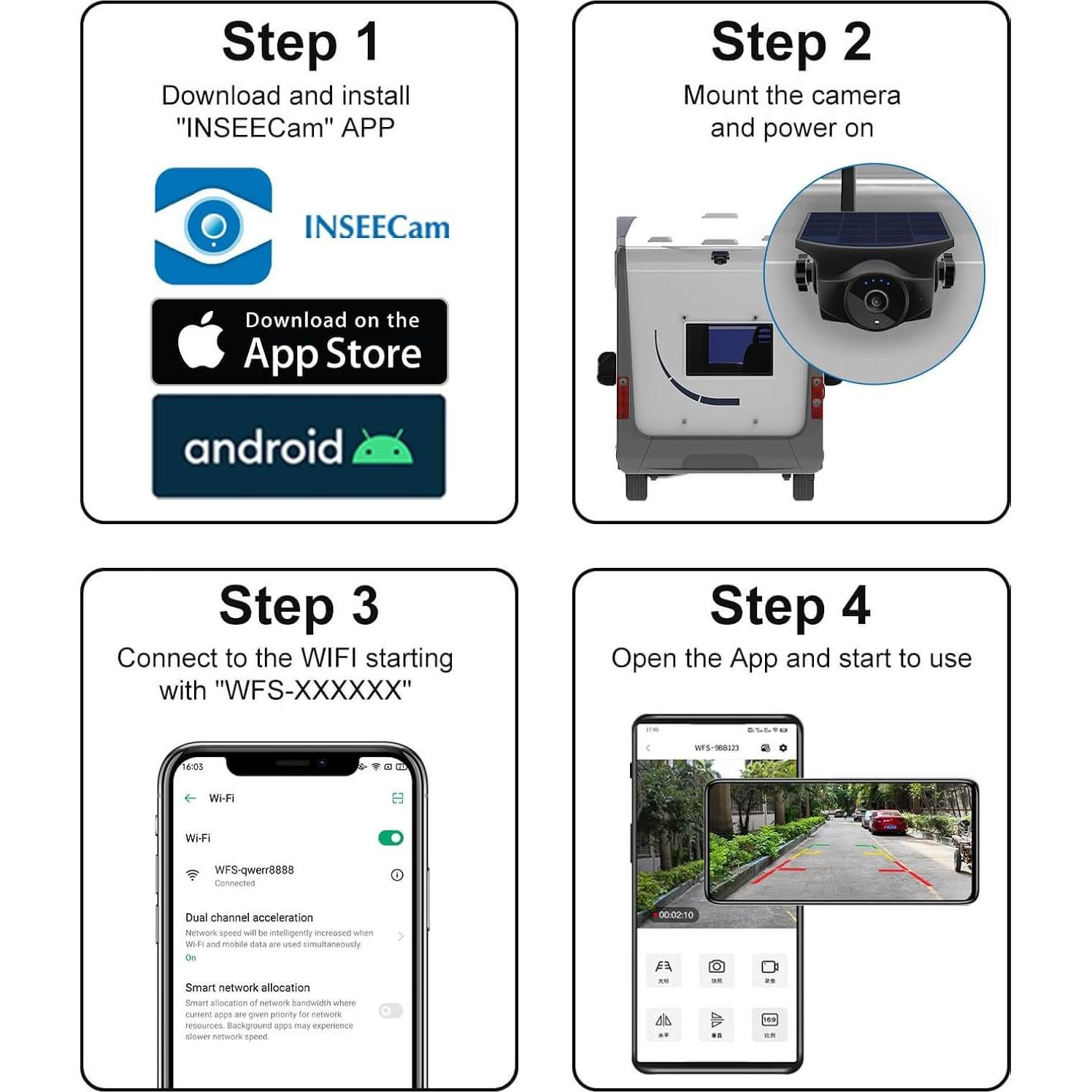 Cámara de Respaldo Inalámbrica Solar STONVUE 1080P IP66