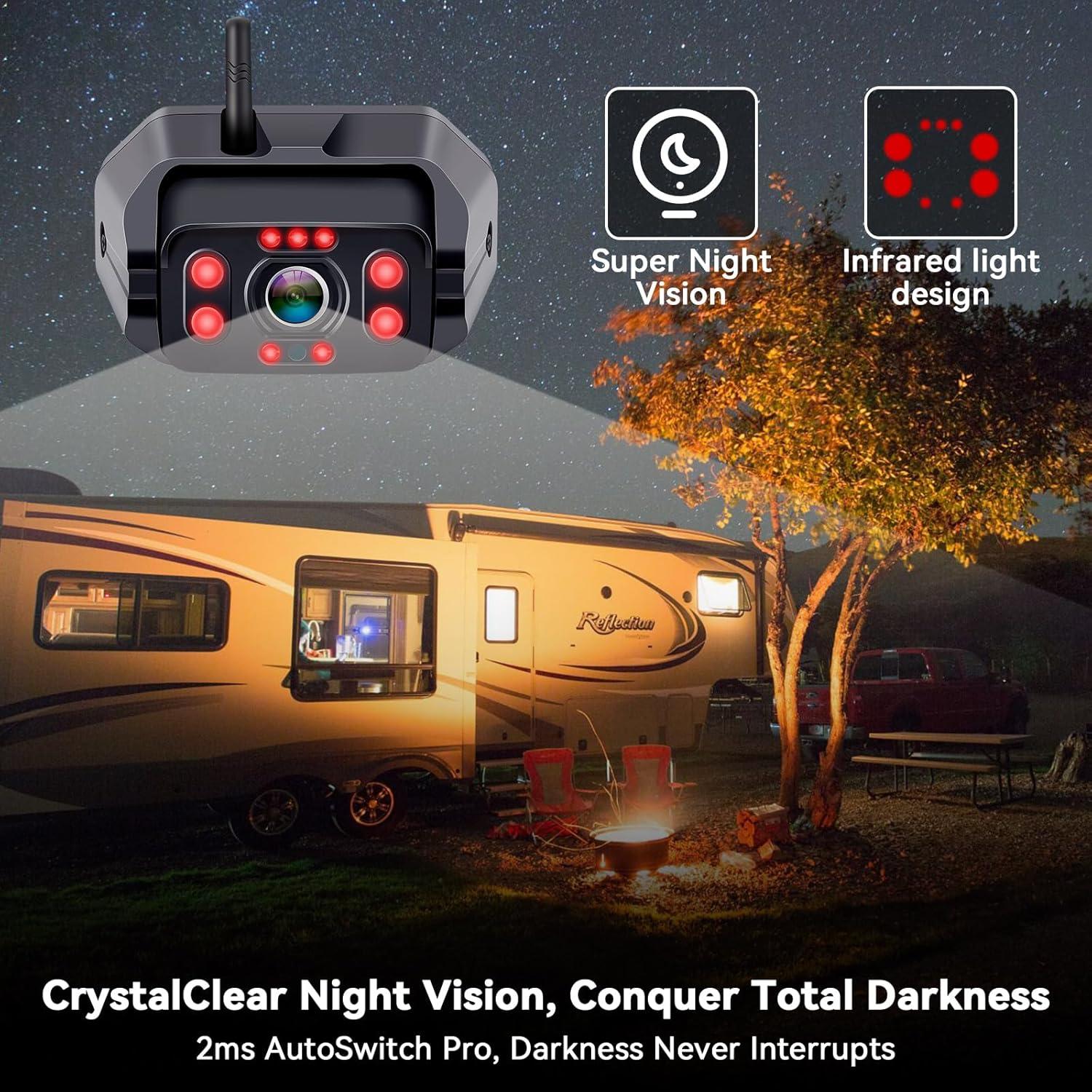 Cámara de Respaldo Inalámbrica 7" SHENZHEN S21 1080P HD