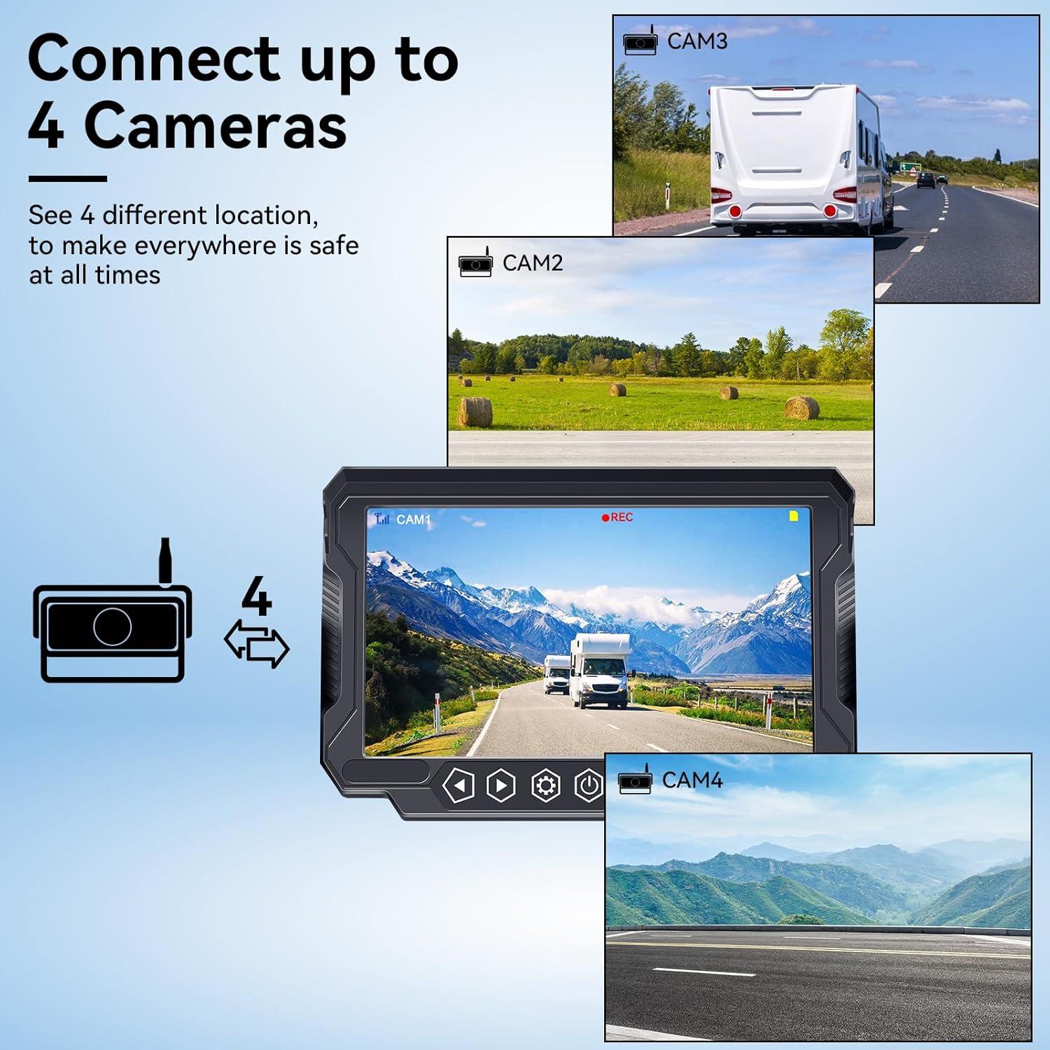 Cámara de Respaldo Inalámbrica 7" SHENZHEN S21 1080P HD