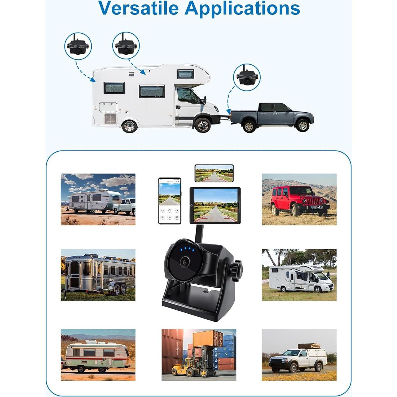Cámara de Respaldo Inalámbrica STONVUE S1-WF818 1080P IP69K