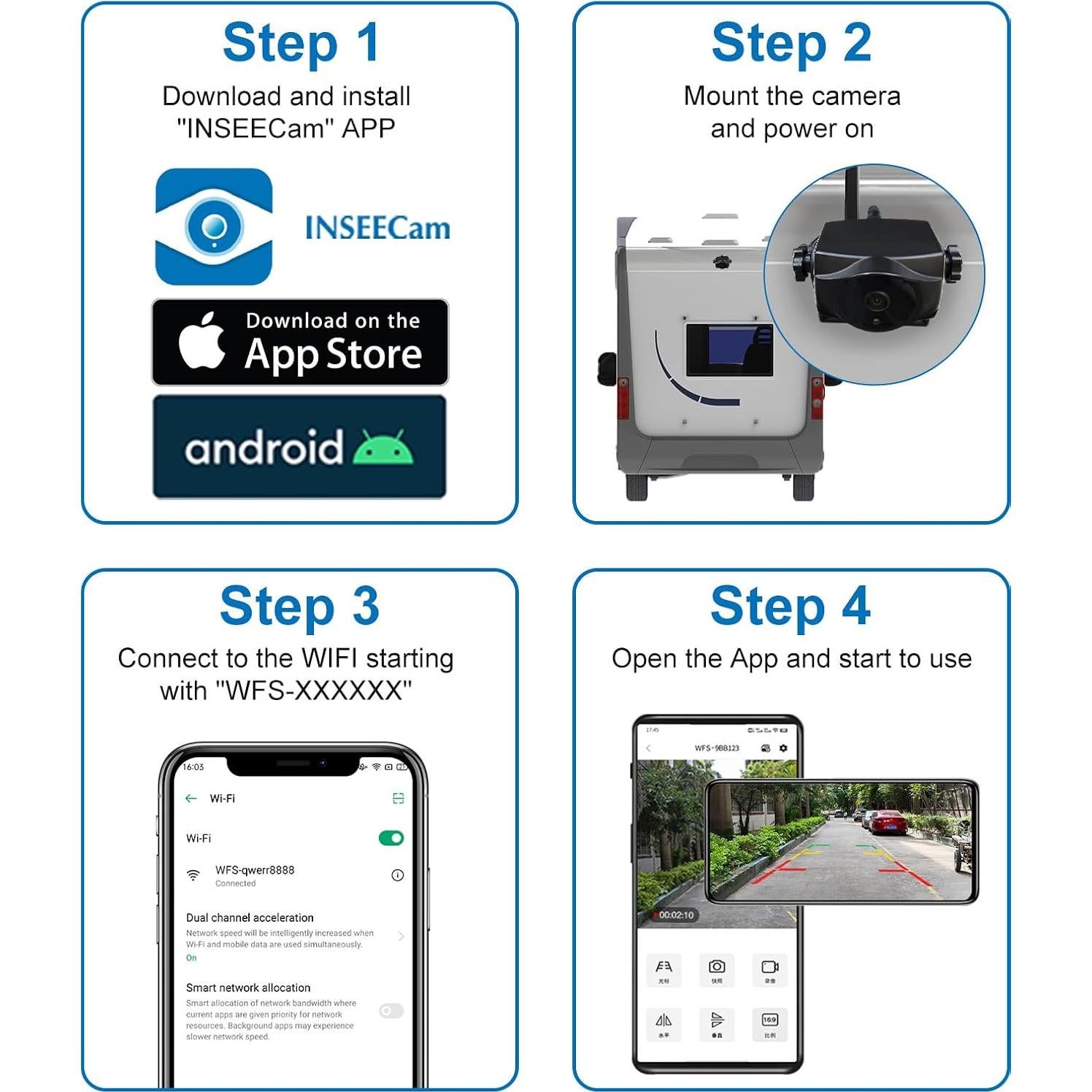 Cámara de Respaldo Inalámbrica STONVUE S1-WF818 1080P IP69K