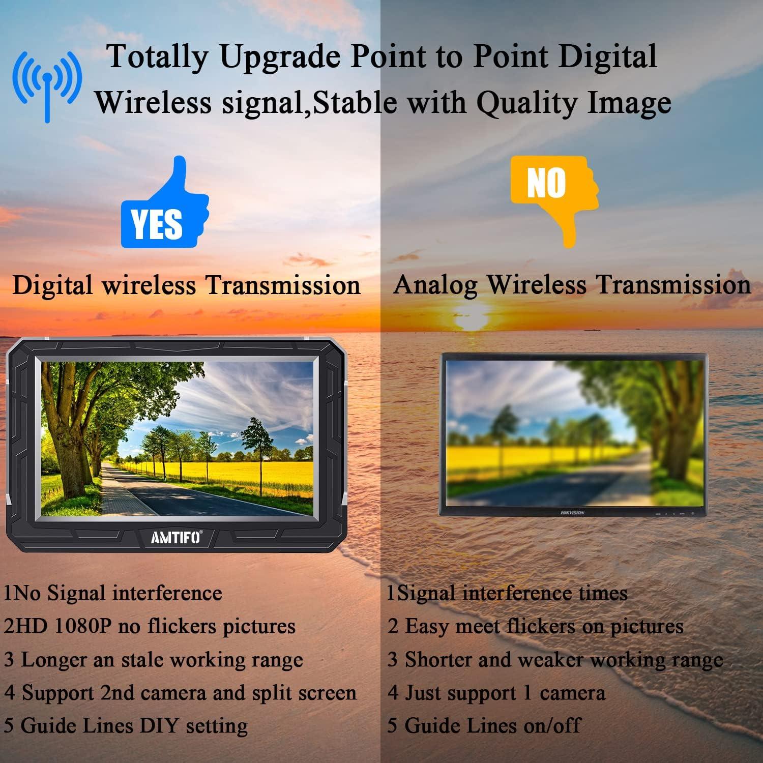 Cámara de Respaldo Inalámbrica AMTIFO A18 HD 1080P 4.3"