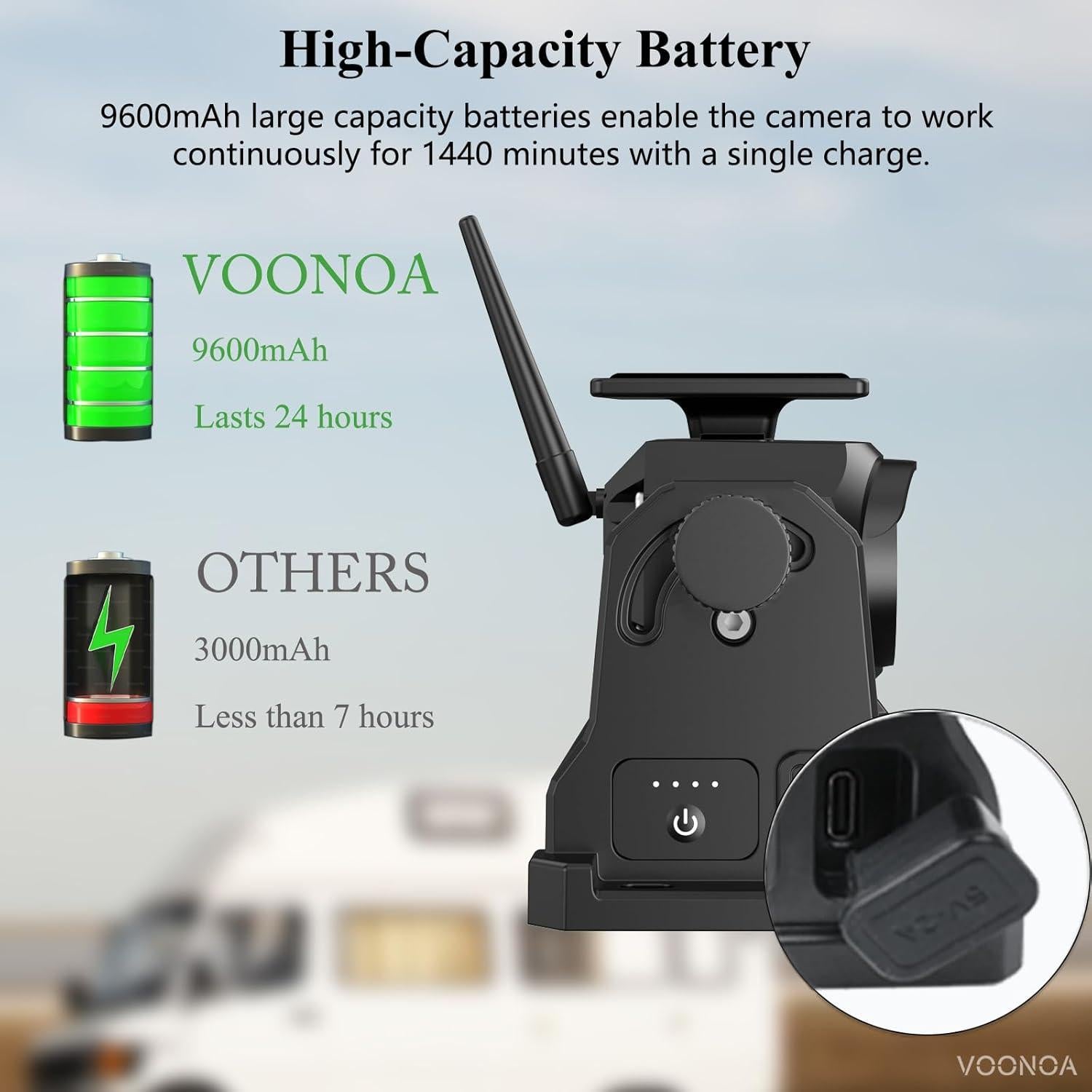 Cámara de Respaldo Inalámbrica Solar VOONOA VN003 9600mAh
