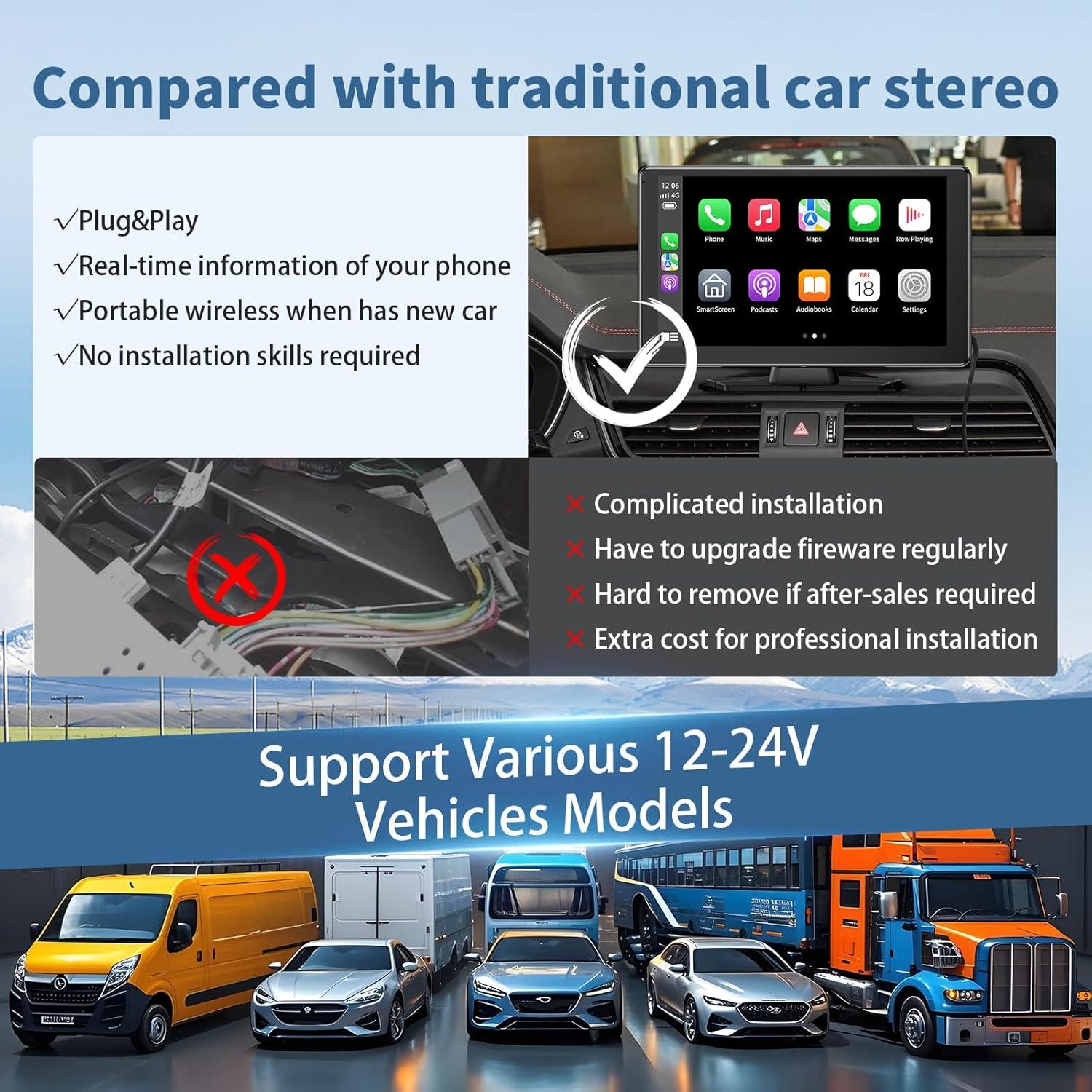 Pantalla Portátil Inalámbrica Leadtree 9" HD Carplay y Android Auto