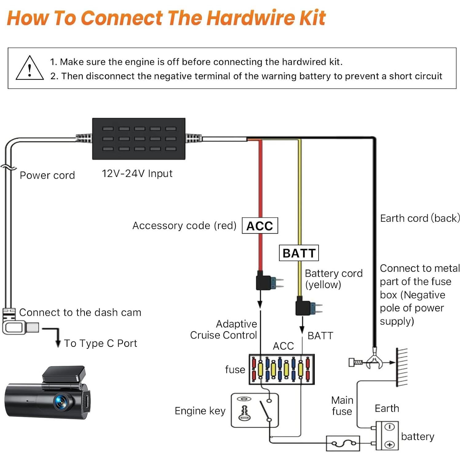 Kit de Cableado Duro GKU para Dash Cam 12V-24V a 5V