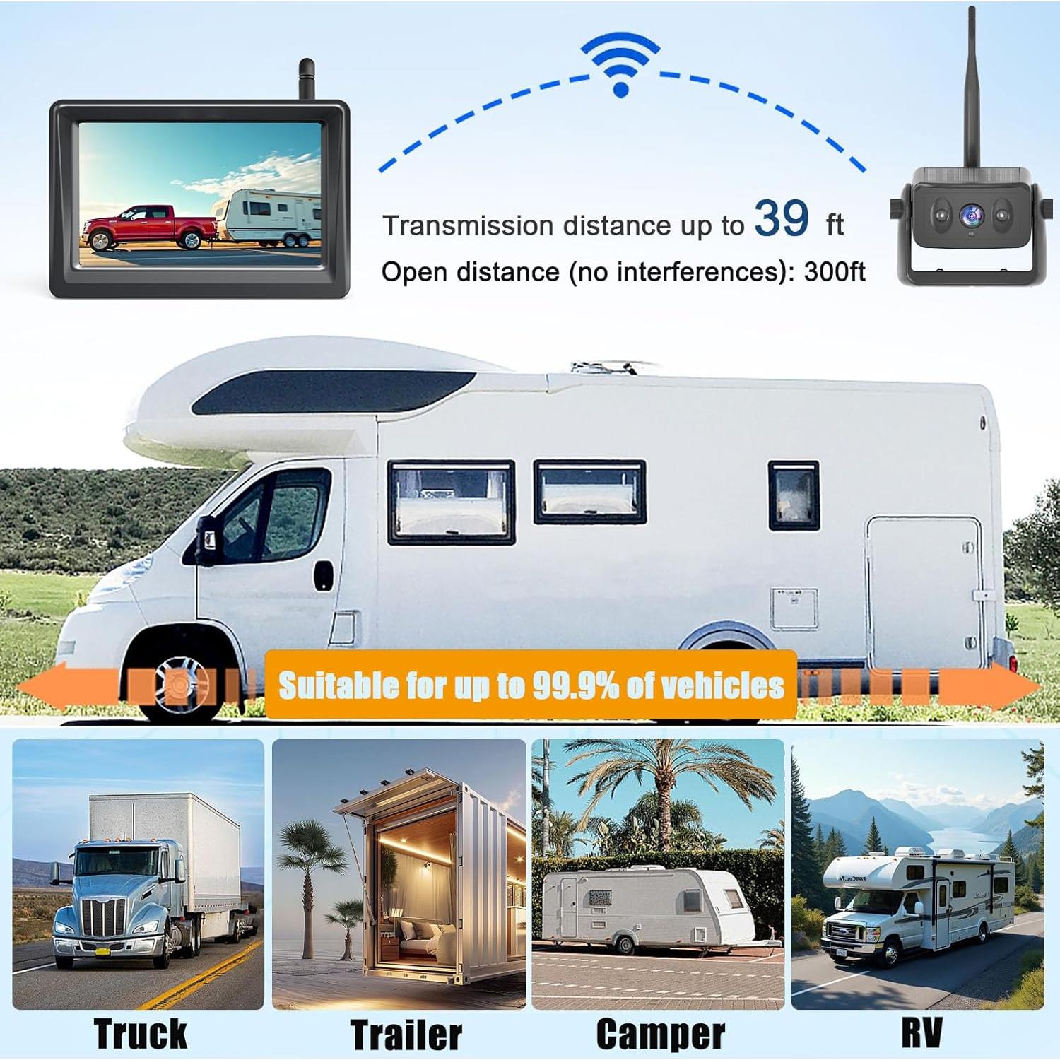 Cámara de Respaldo Inalámbrica YEOIZO Solar 5" HD Magnética