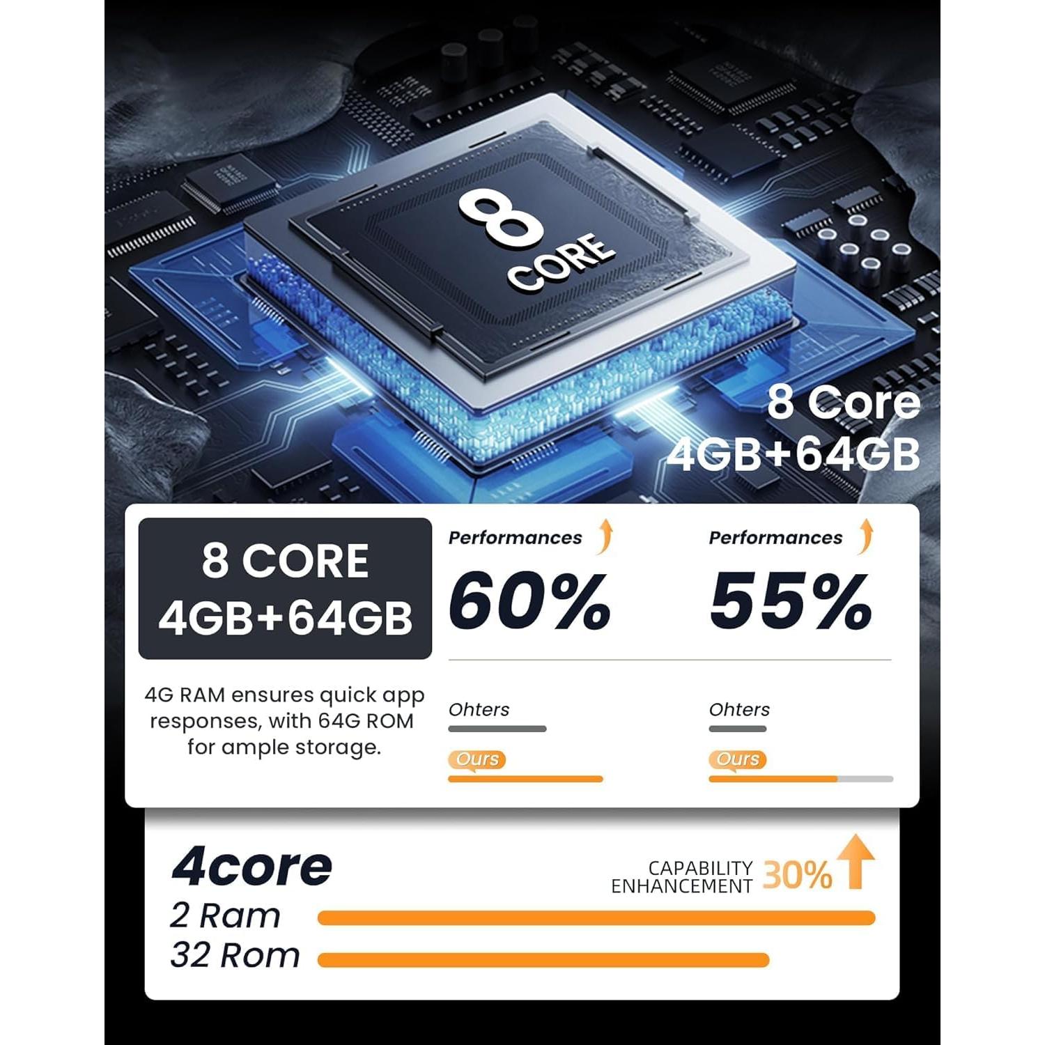 Estéreo de Coche Fortdows 10'' Android 12 para Nissan Altima 2013-2015